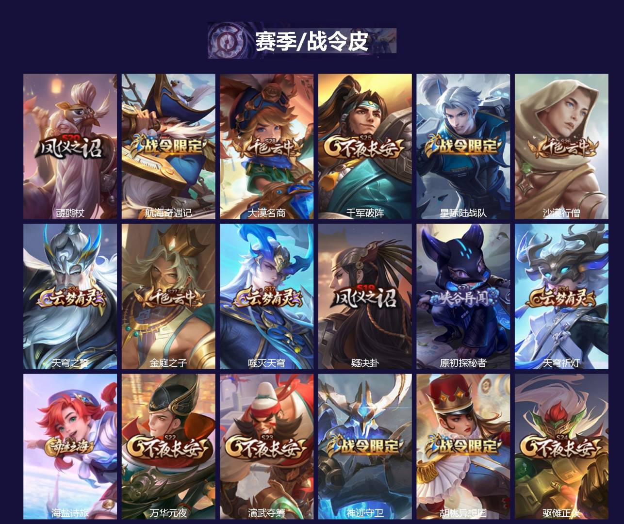 WZQM3470148王者荣耀账号详情图3