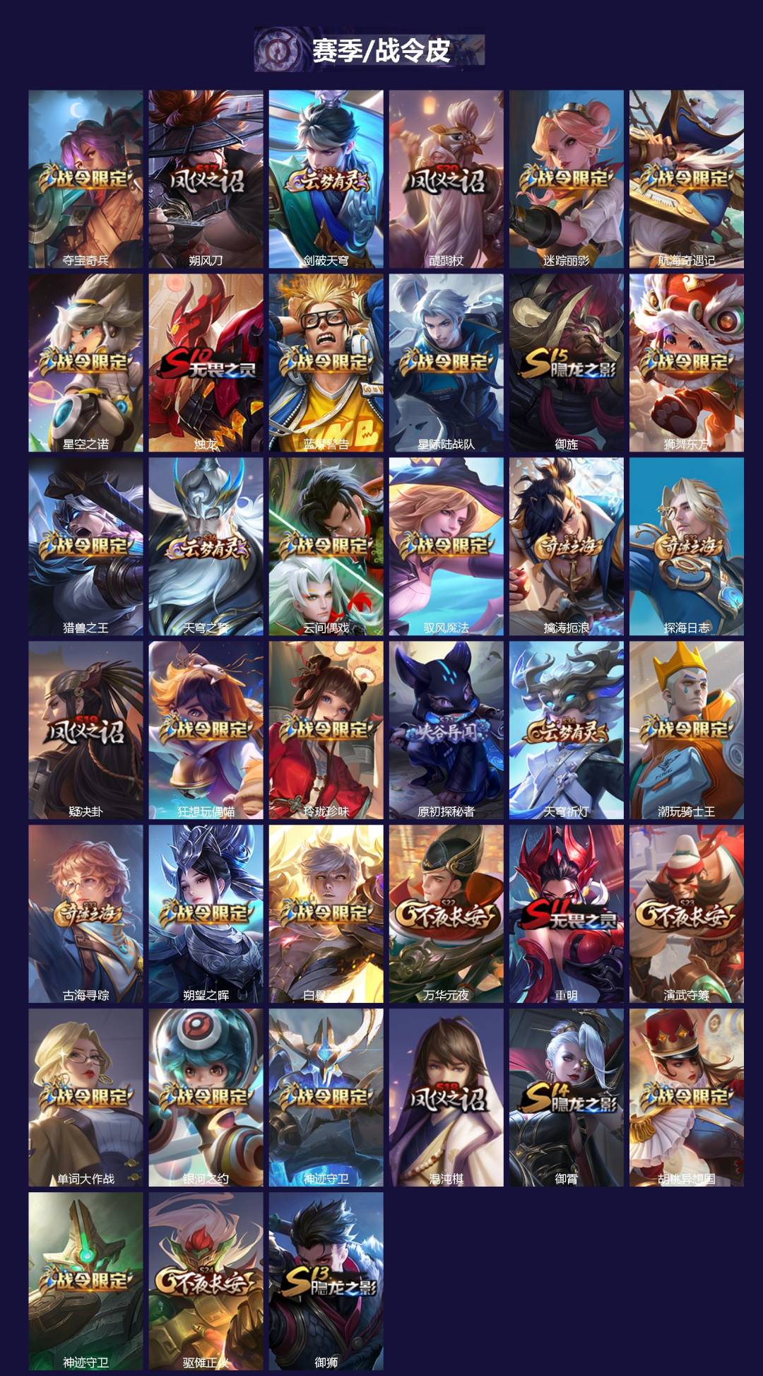 WZCMW3470181王者荣耀账号详情图3