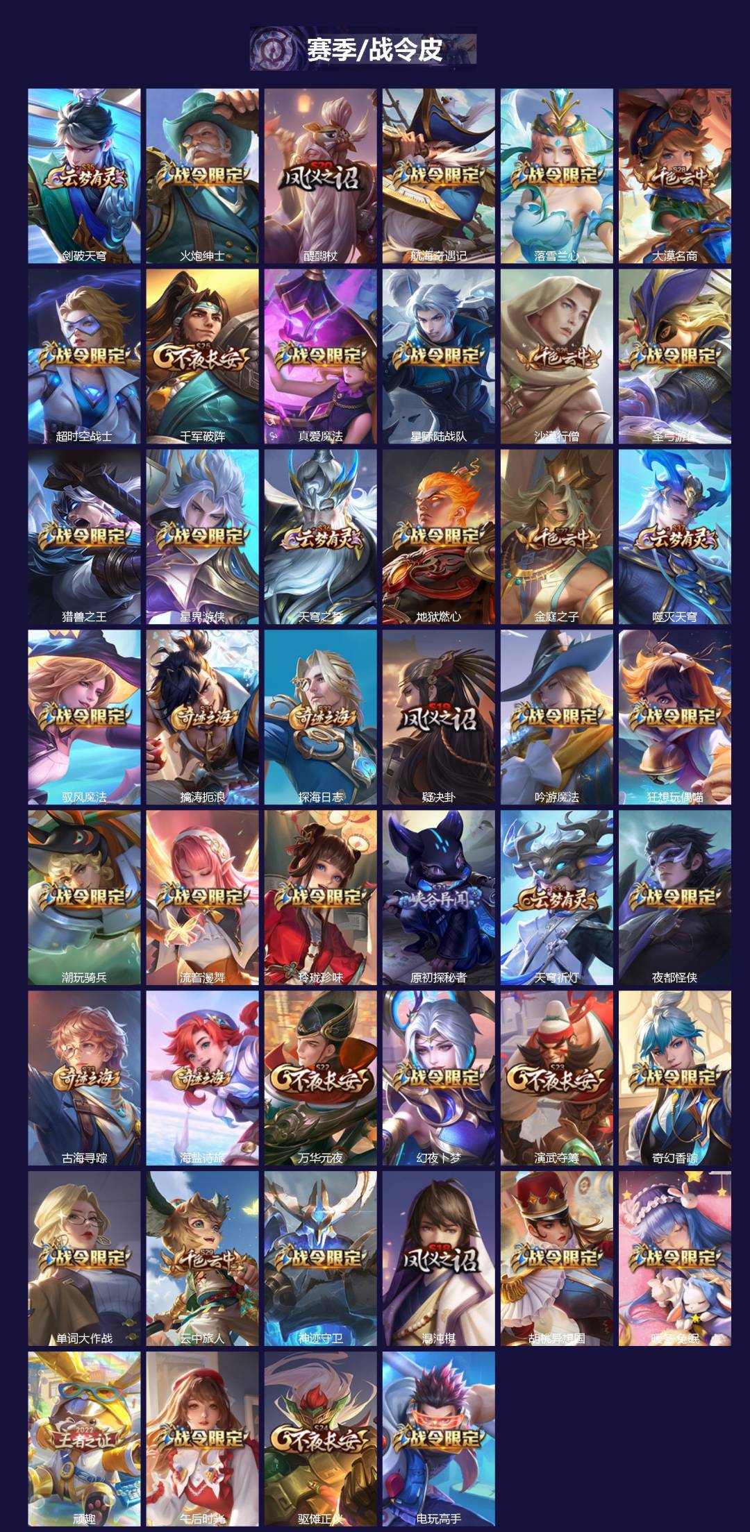 WZQM3470169王者荣耀账号详情图3