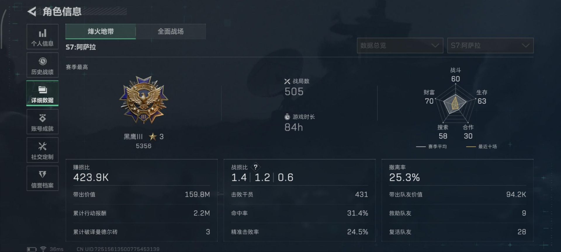 SJZQM3100580三角洲行动账号详情图12