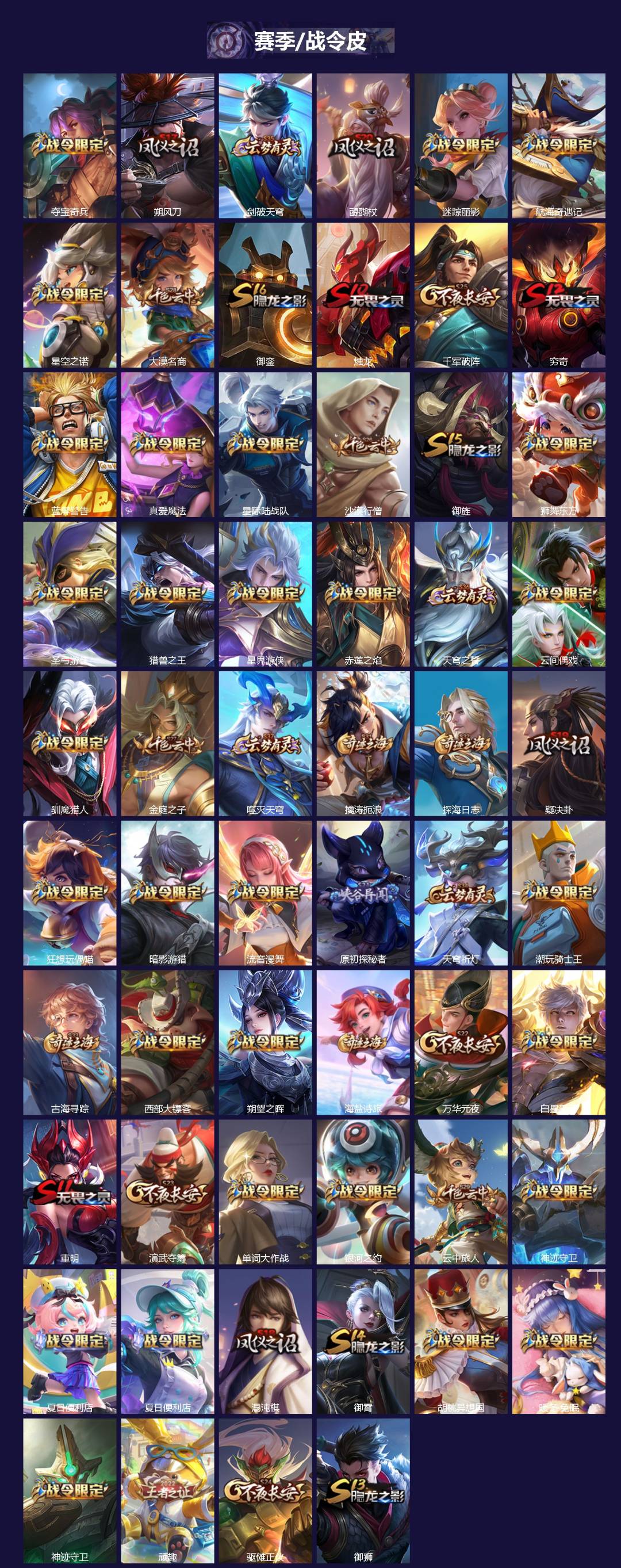 WZQM3470460王者荣耀账号详情图4