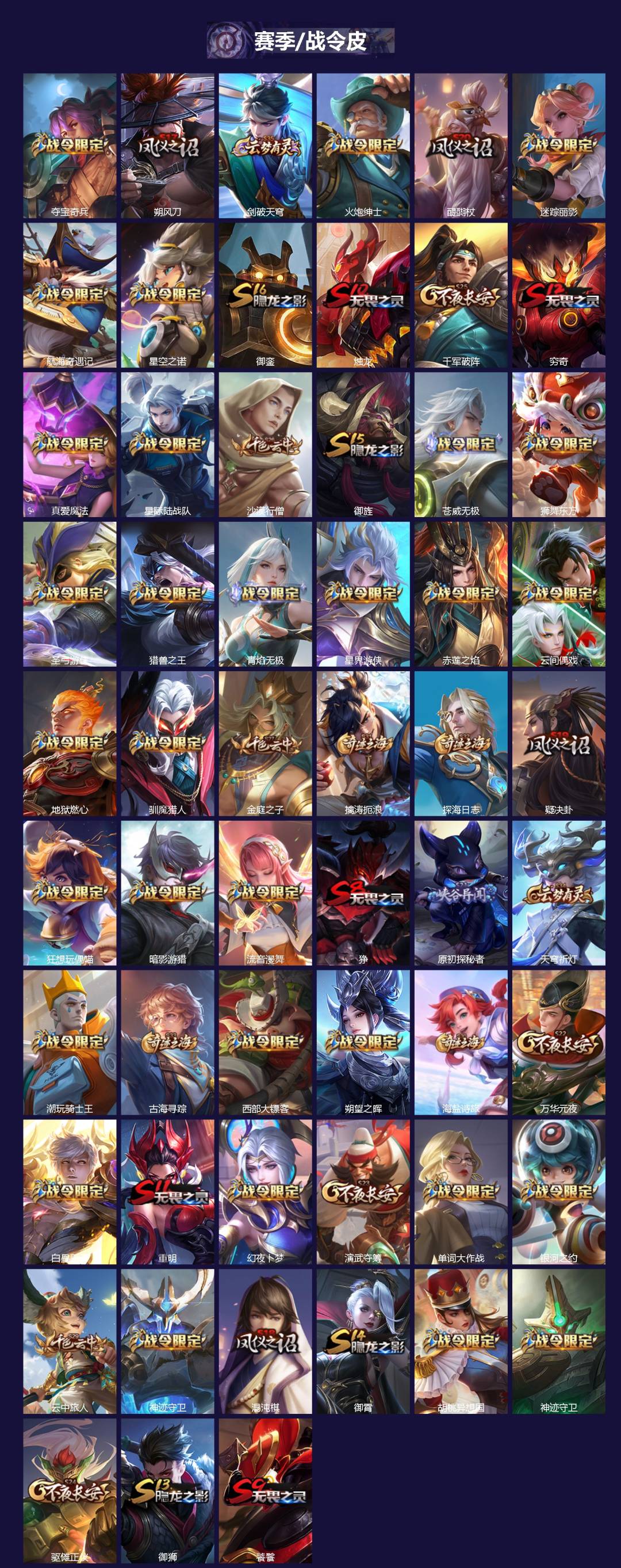 WZQM3470635王者荣耀账号详情图4 WZQM3470635王者荣耀账号详情图4