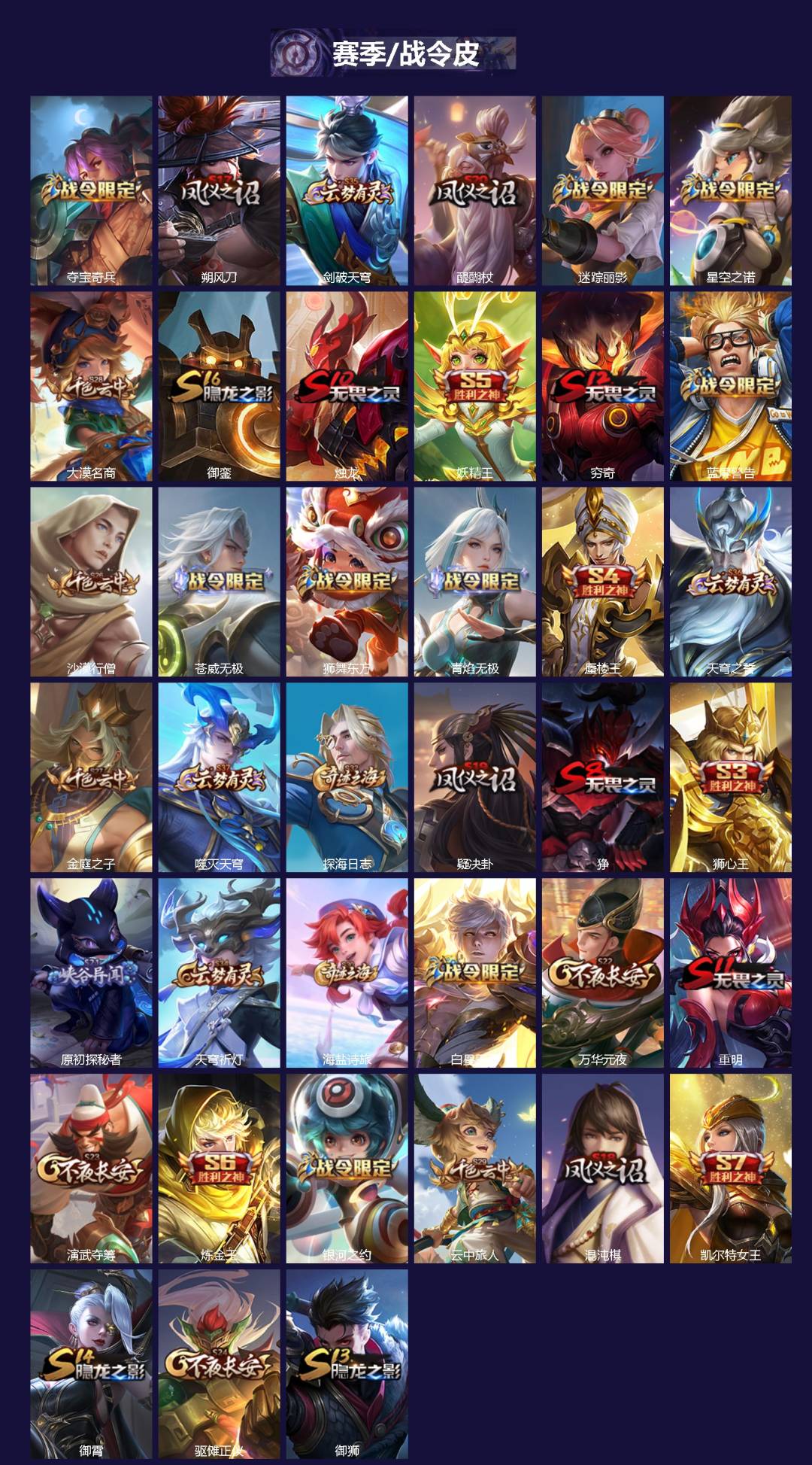 WZQM3470675王者荣耀账号详情图3 WZQM3470675王者荣耀账号详情图3