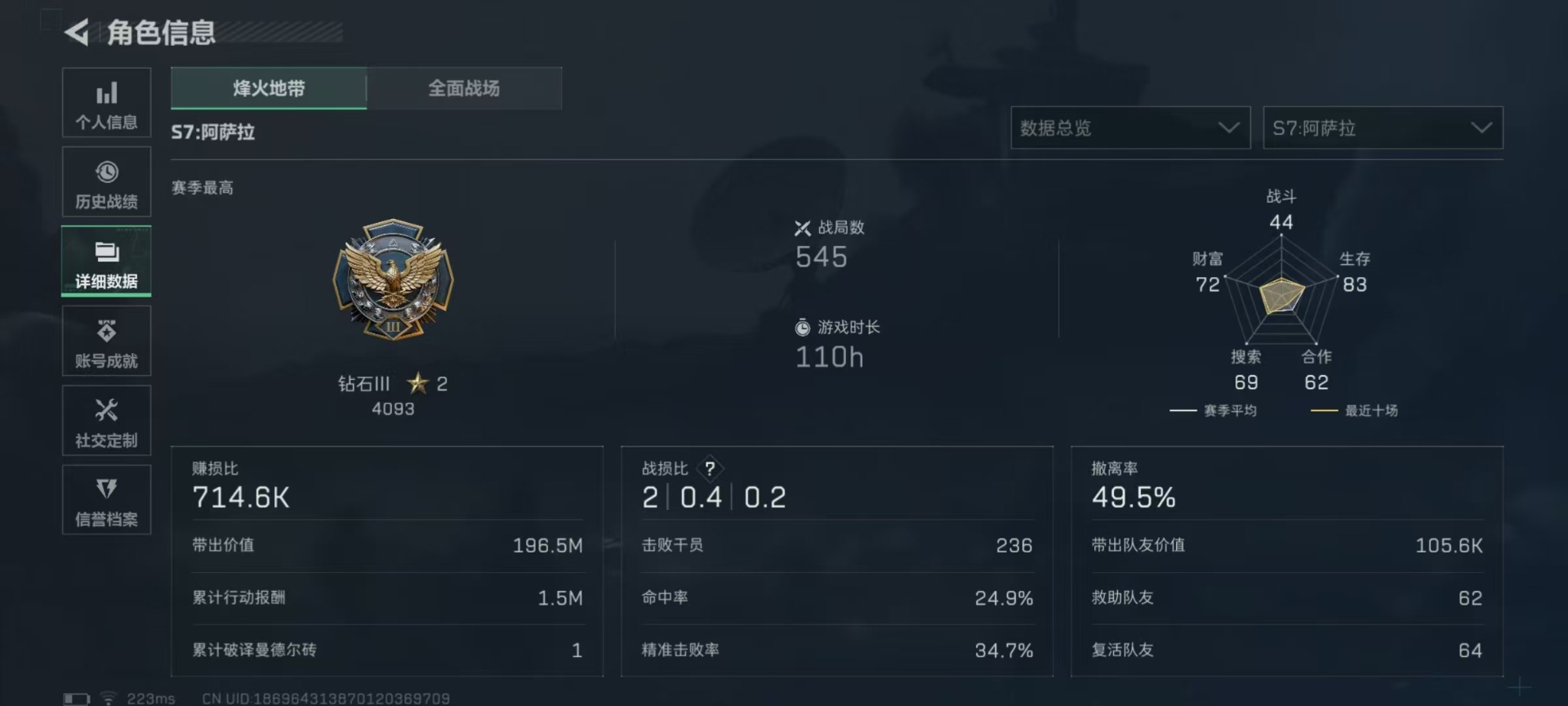 SJZCMW3100590三角洲行动账号详情图23