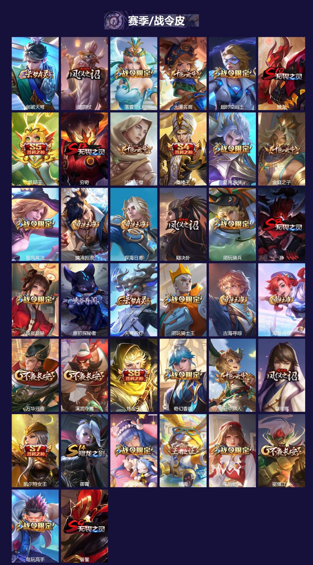 WZQM3470831王者荣耀账号详情图3