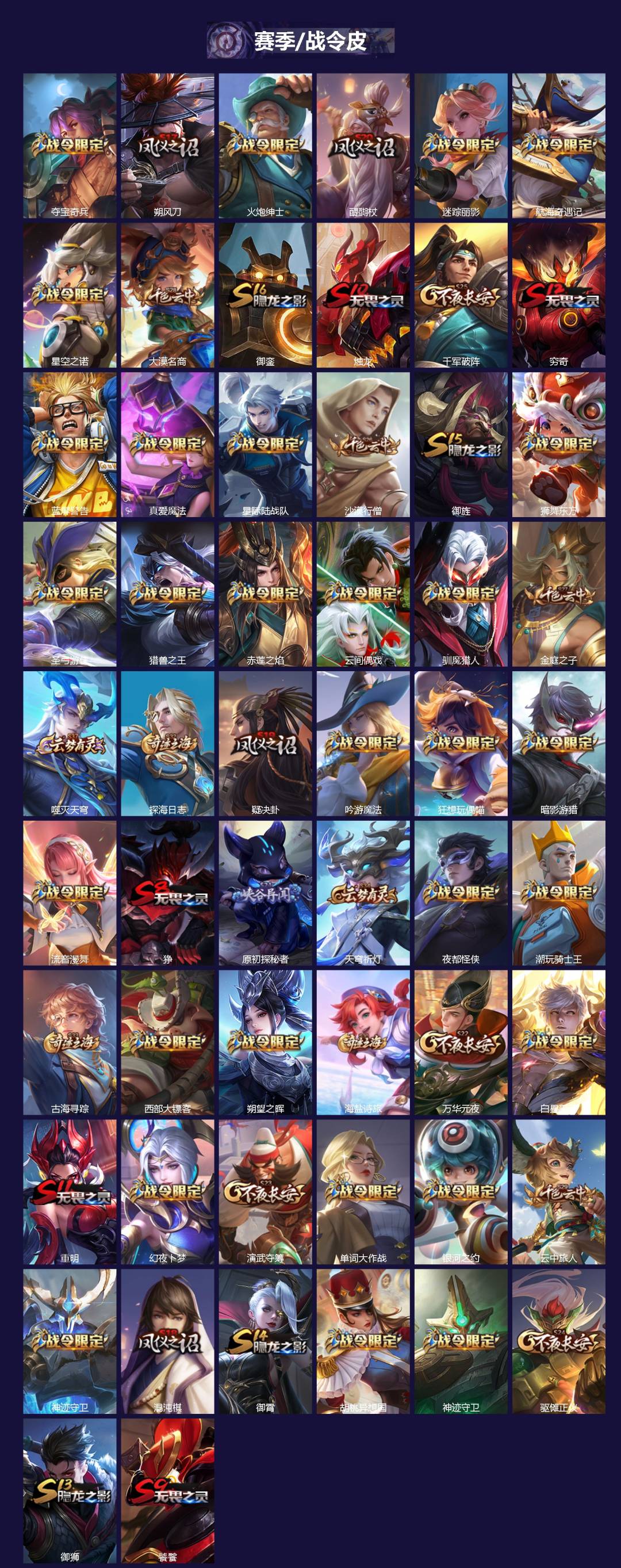 WZQM3470886王者荣耀账号详情图3 WZQM3470886王者荣耀账号详情图3