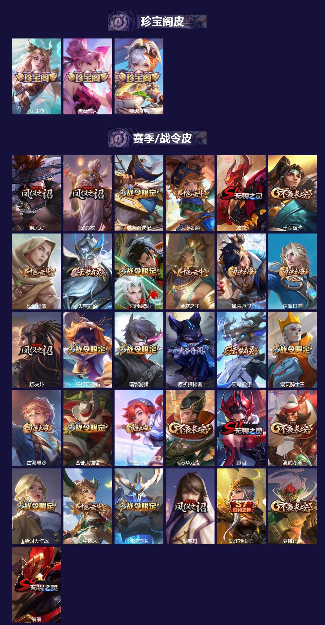 WZQM3471032王者荣耀账号详情图3