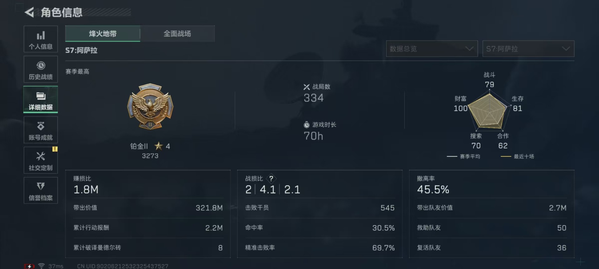 SJZCMW3100630三角洲行动账号详情图17