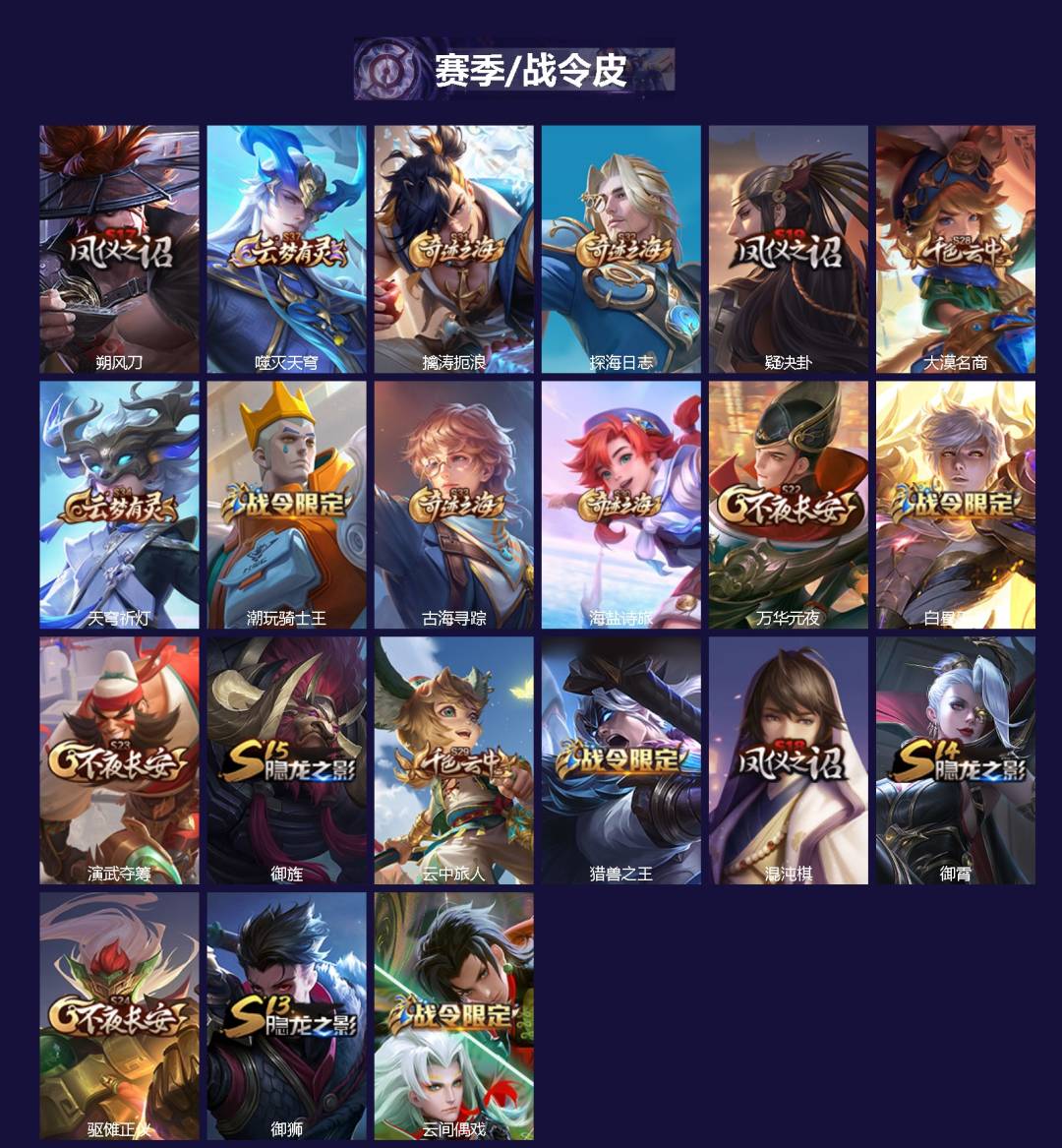 WZQM3471246王者荣耀账号详情图3