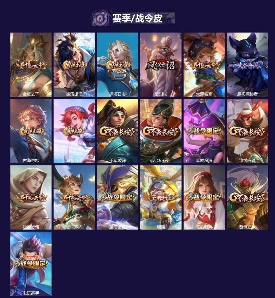 WZCMW3471794王者荣耀账号详情图2