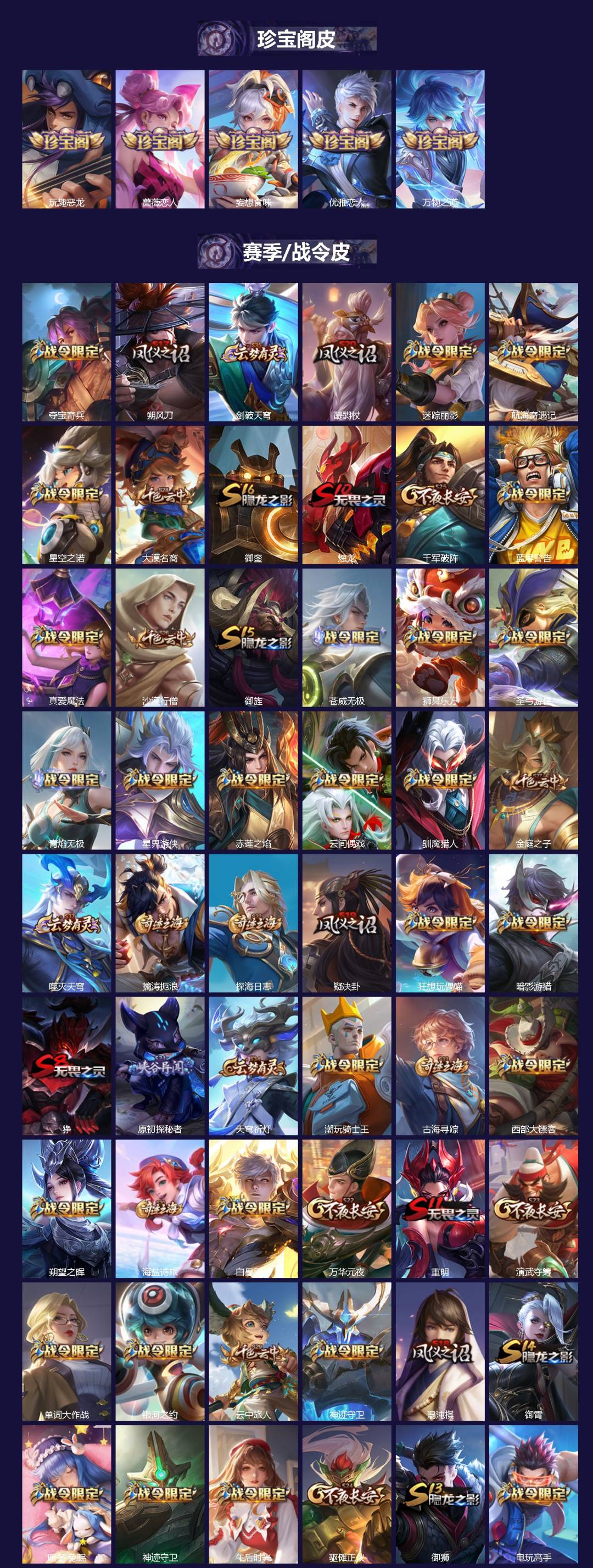 WZQM3472202王者荣耀账号详情图3