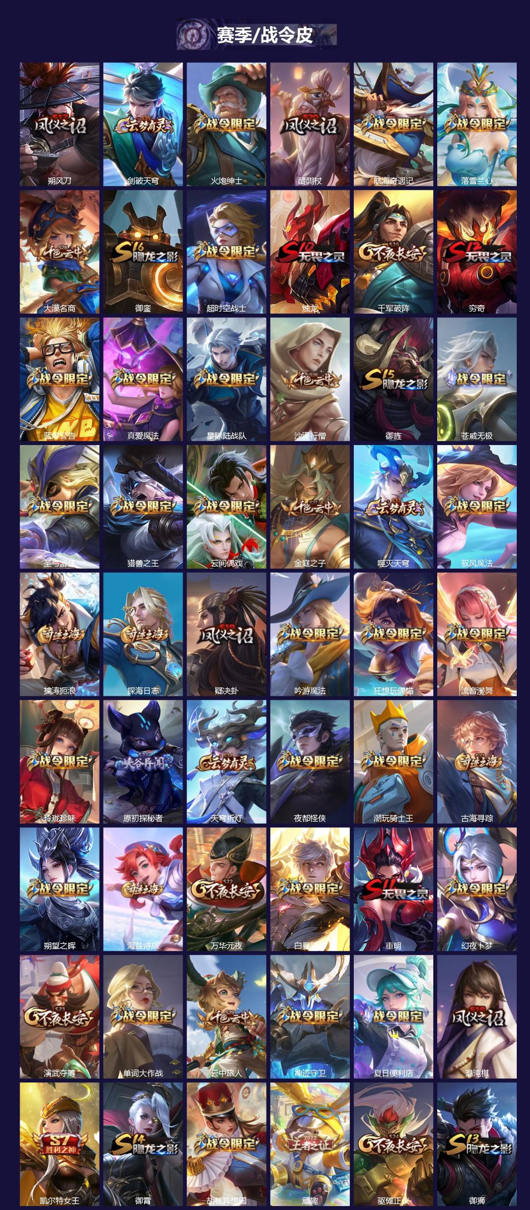 WZQM3470152王者荣耀账号详情图4