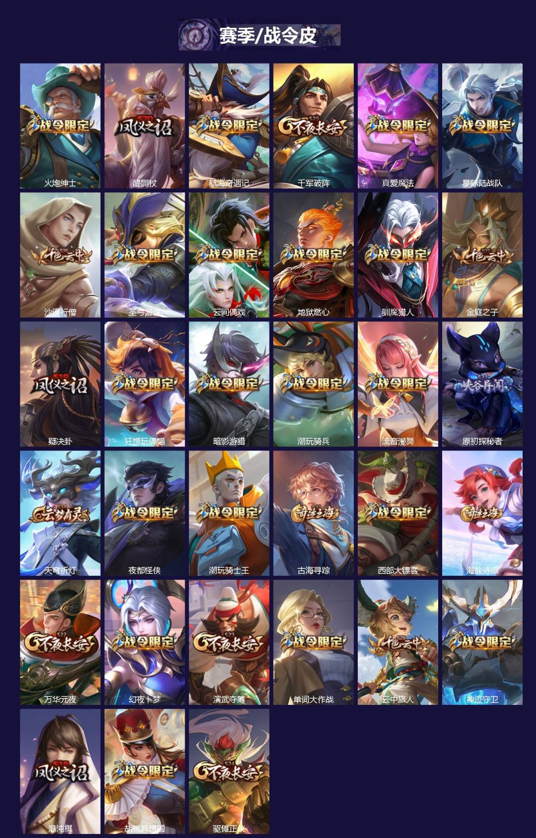 WZQM3456990王者荣耀账号详情图3