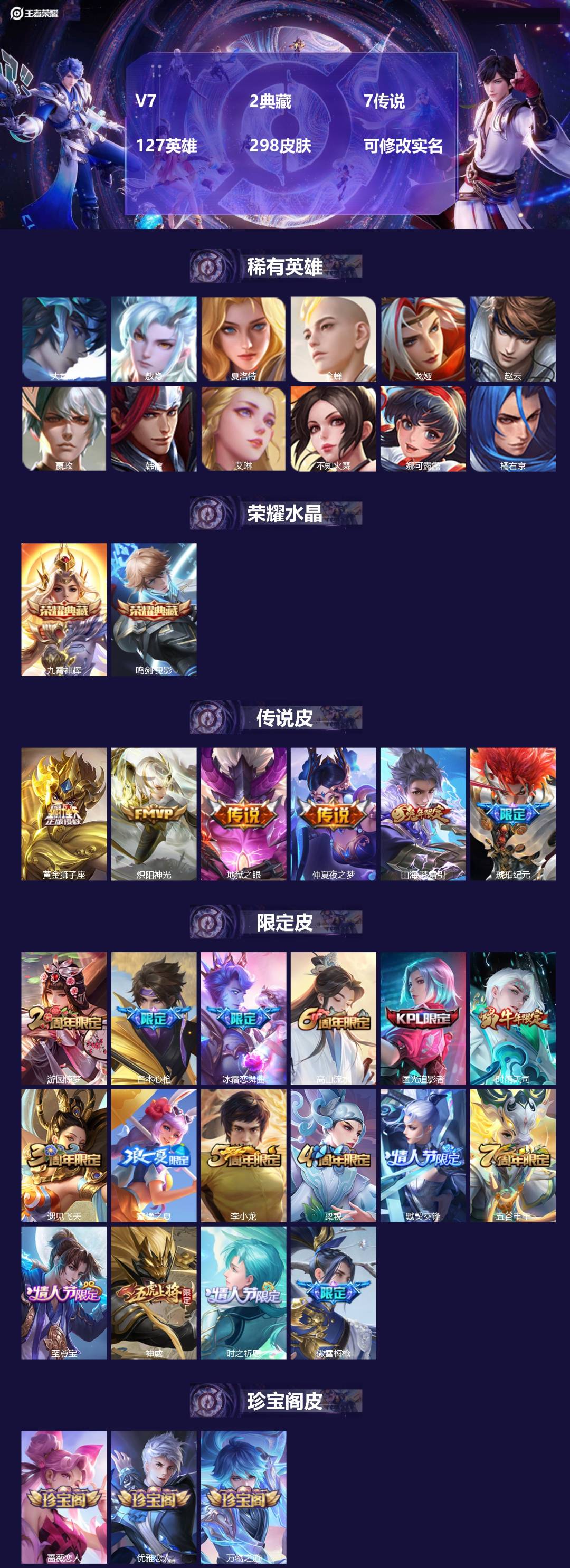 王者荣耀账号安卓QQ127英雄-298皮肤-[]V7 2典藏 7传说 127英雄 298皮肤 可修改实名 
【英雄全皮】