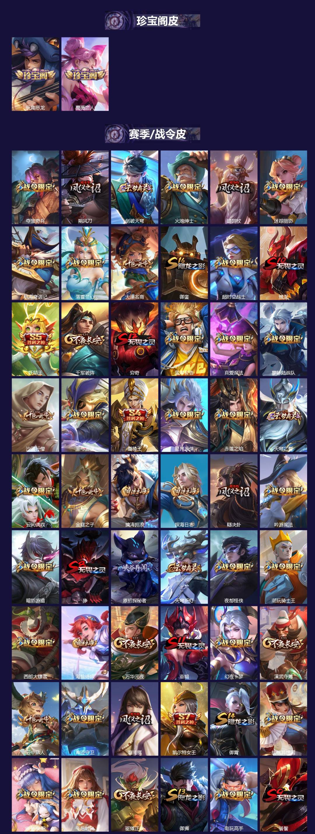 WZQM3472351王者荣耀账号详情图3