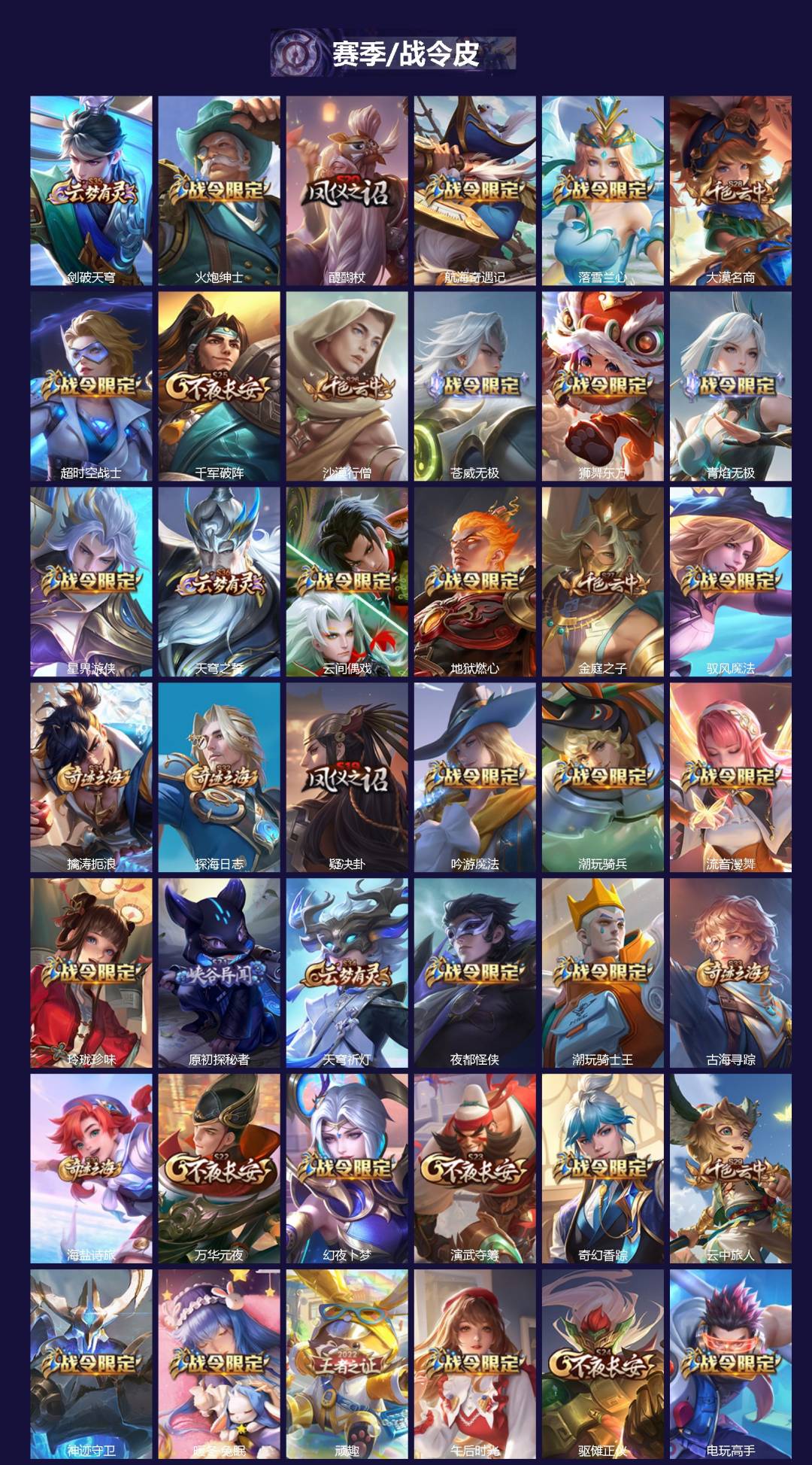 WZCMW3474152王者荣耀账号详情图2