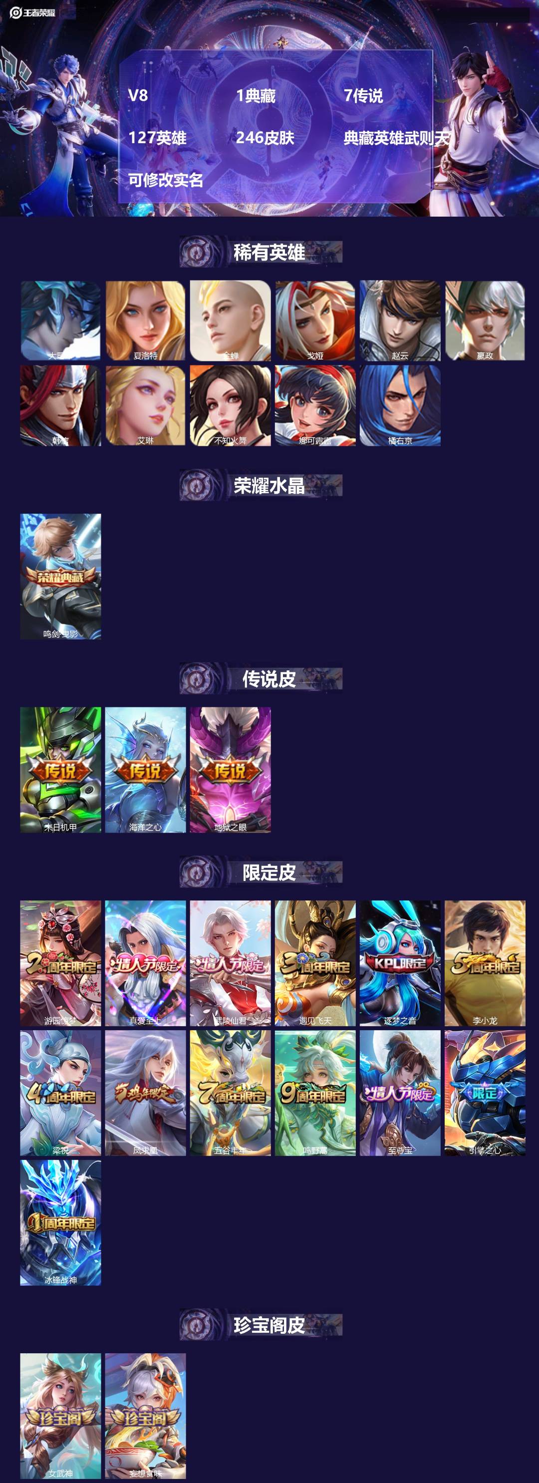 王者荣耀账号安卓QQ127英雄-246皮肤-[]V8 1典藏 7传说 127英雄 246皮肤 典藏英雄武则天 可修改实名