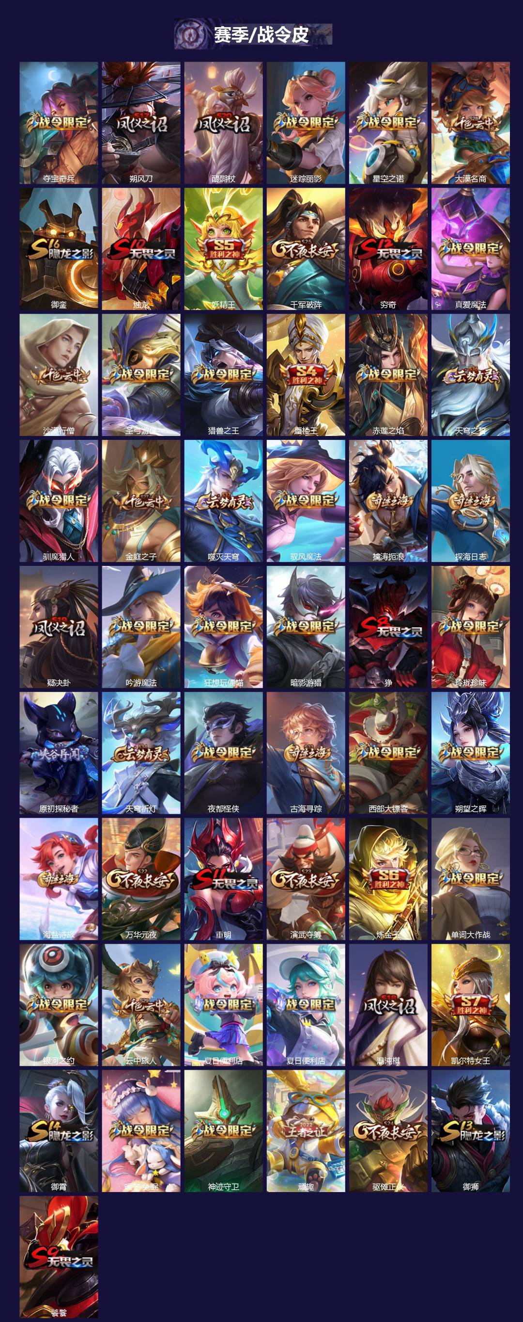 WZQM3472617王者荣耀账号详情图3 WZQM3472617王者荣耀账号详情图3