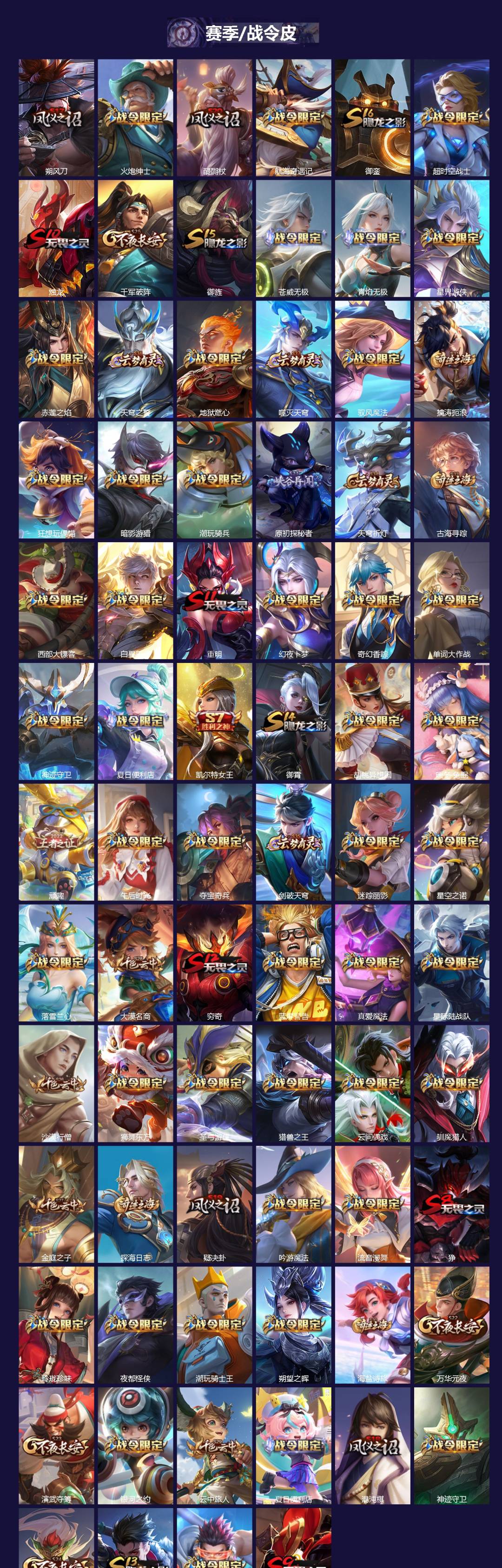 WZCMW3474184王者荣耀账号详情图4 WZCMW3474184王者荣耀账号详情图4