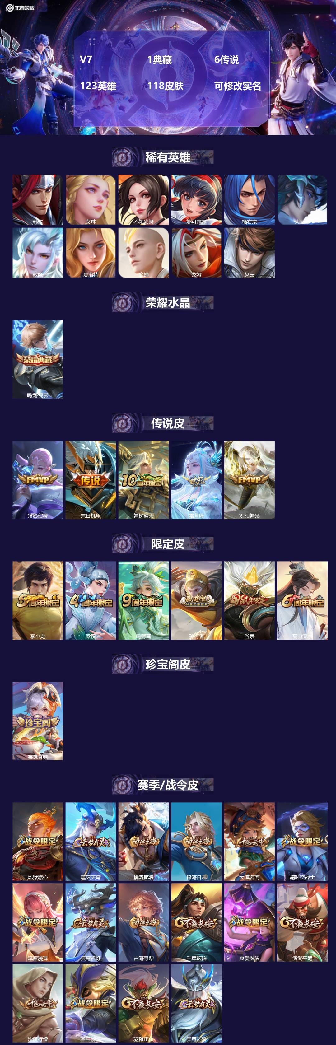 王者荣耀账号安卓VX123英雄-118皮肤-[]V7 1典藏 6传说 123英雄 118皮肤 可修改实名 
【英雄全皮】