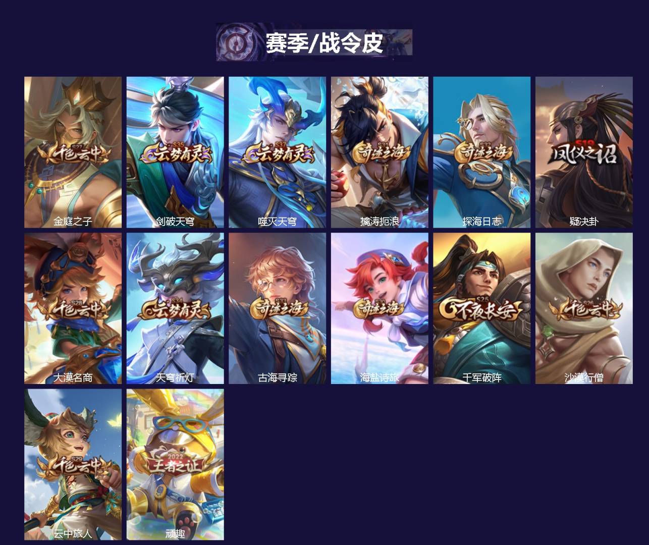 WZQM3472916王者荣耀账号详情图3