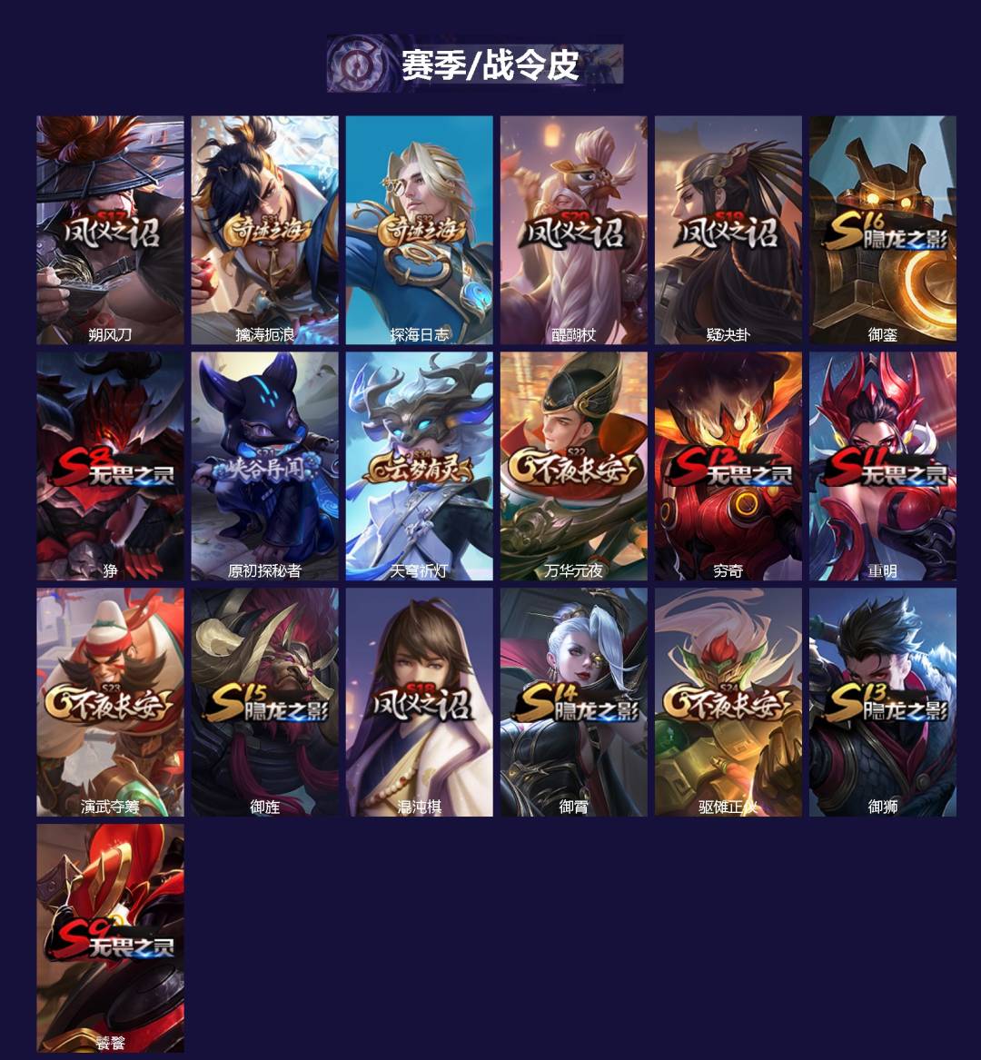 WZQM3472936王者荣耀账号详情图3 WZQM3472936王者荣耀账号详情图3