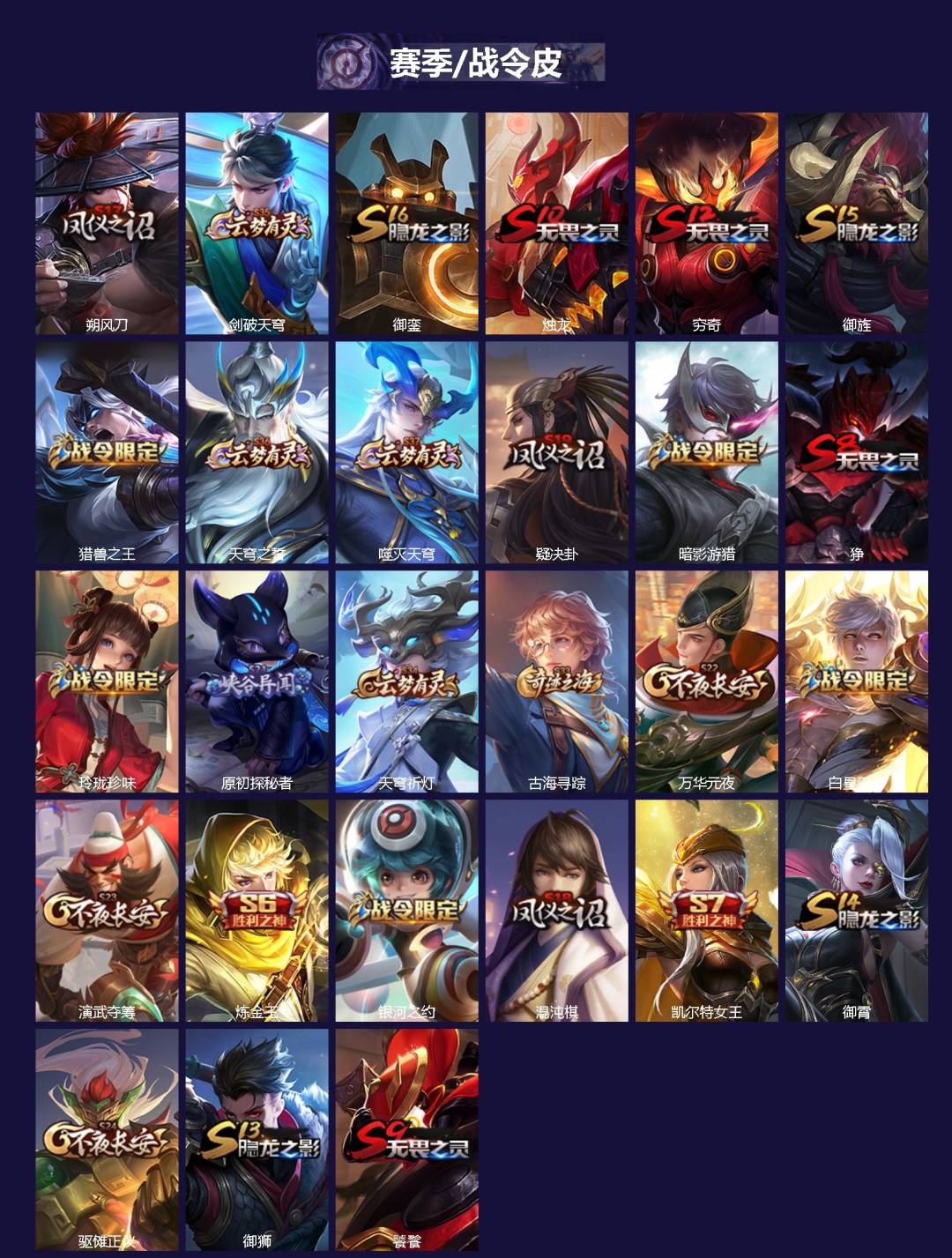 WZQM3473157王者荣耀账号详情图3