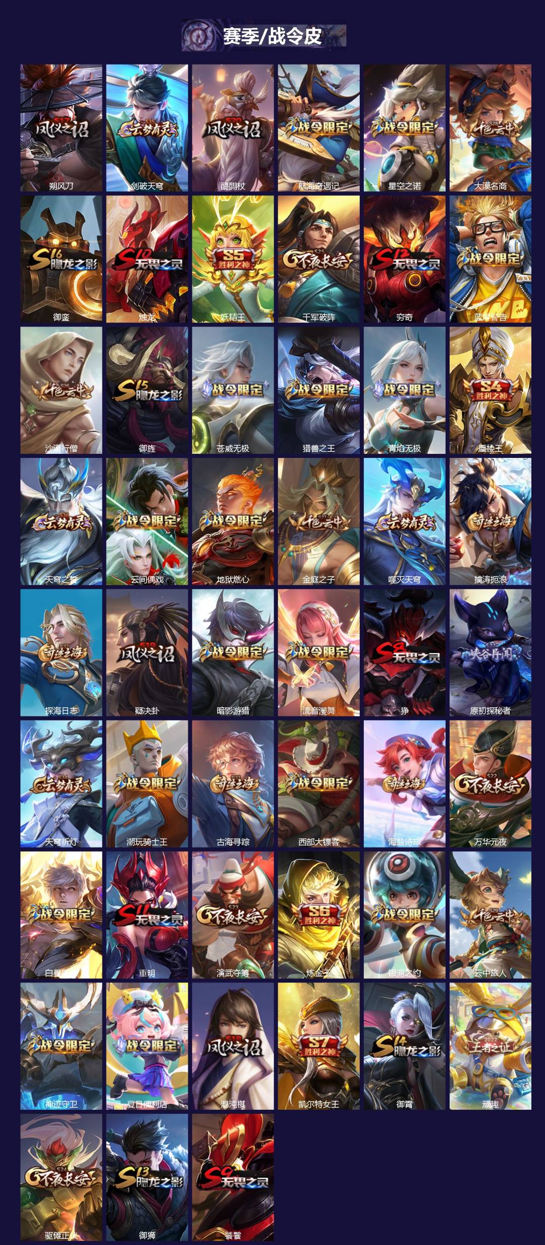 WZCMW3474319王者荣耀账号详情图2