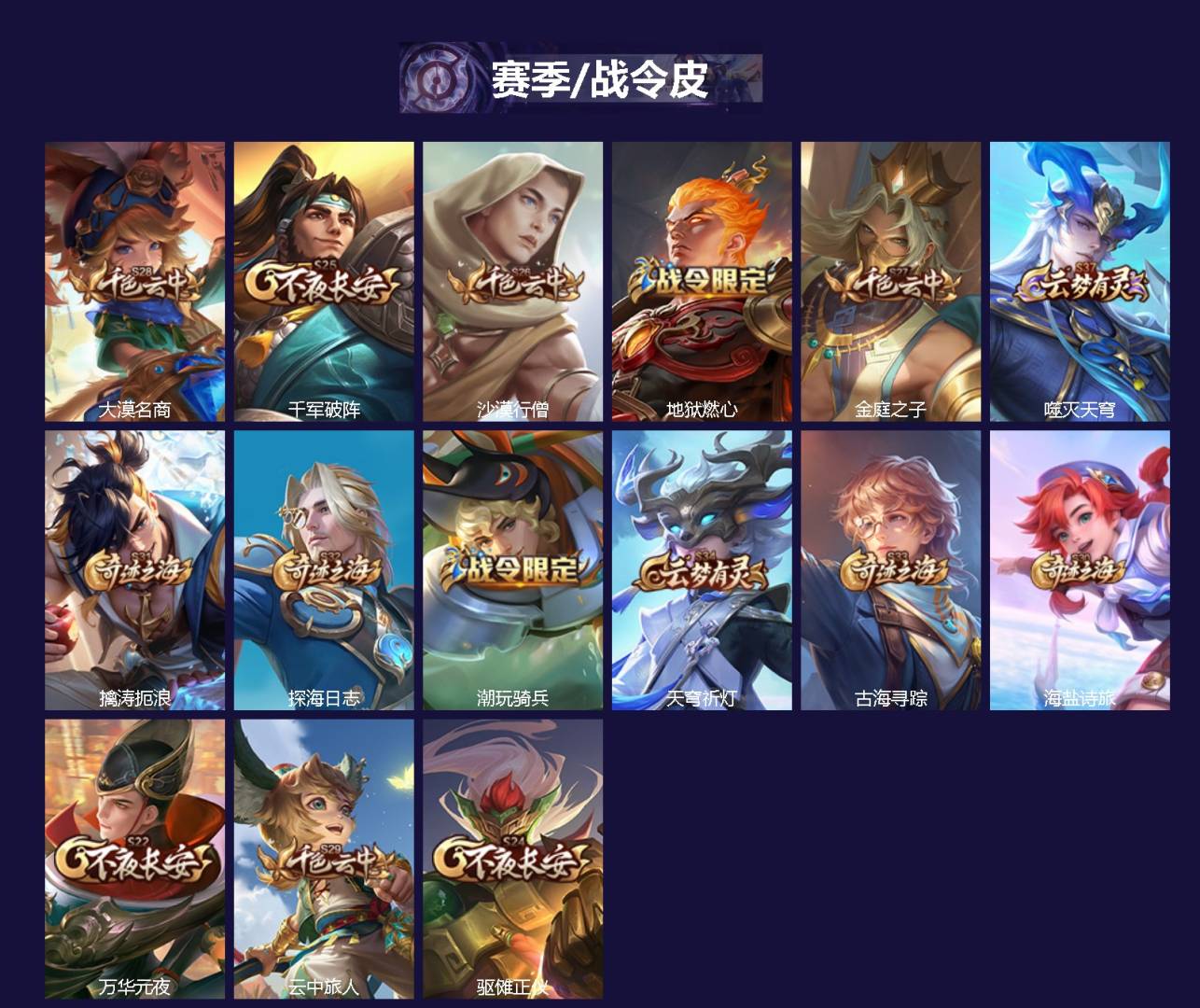 WZQM3473790王者荣耀账号详情图3