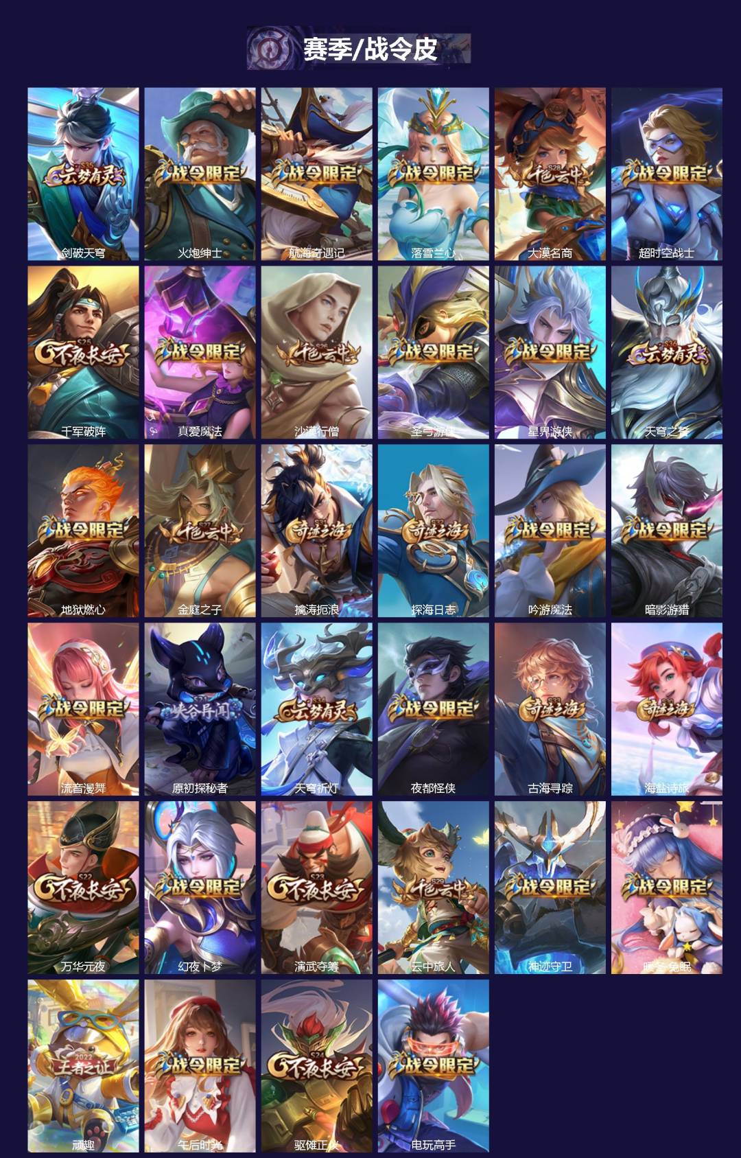 WZQM3473816王者荣耀账号详情图4