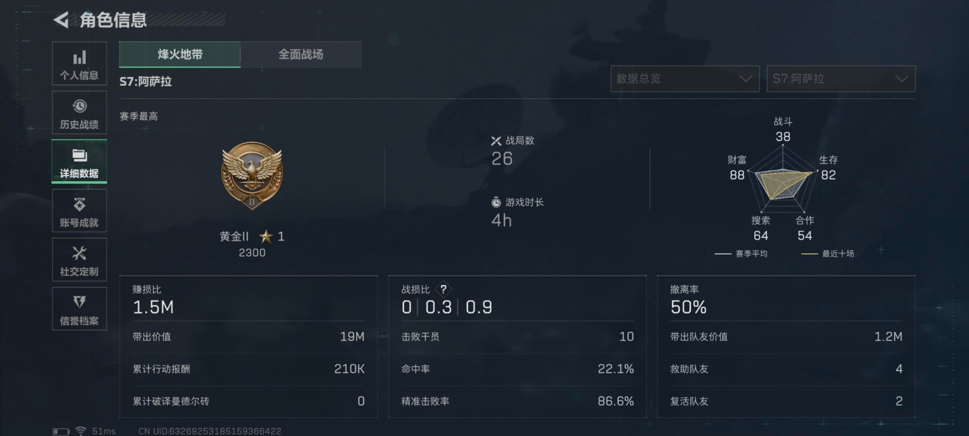 SJZQM3100911三角洲行动账号详情图4