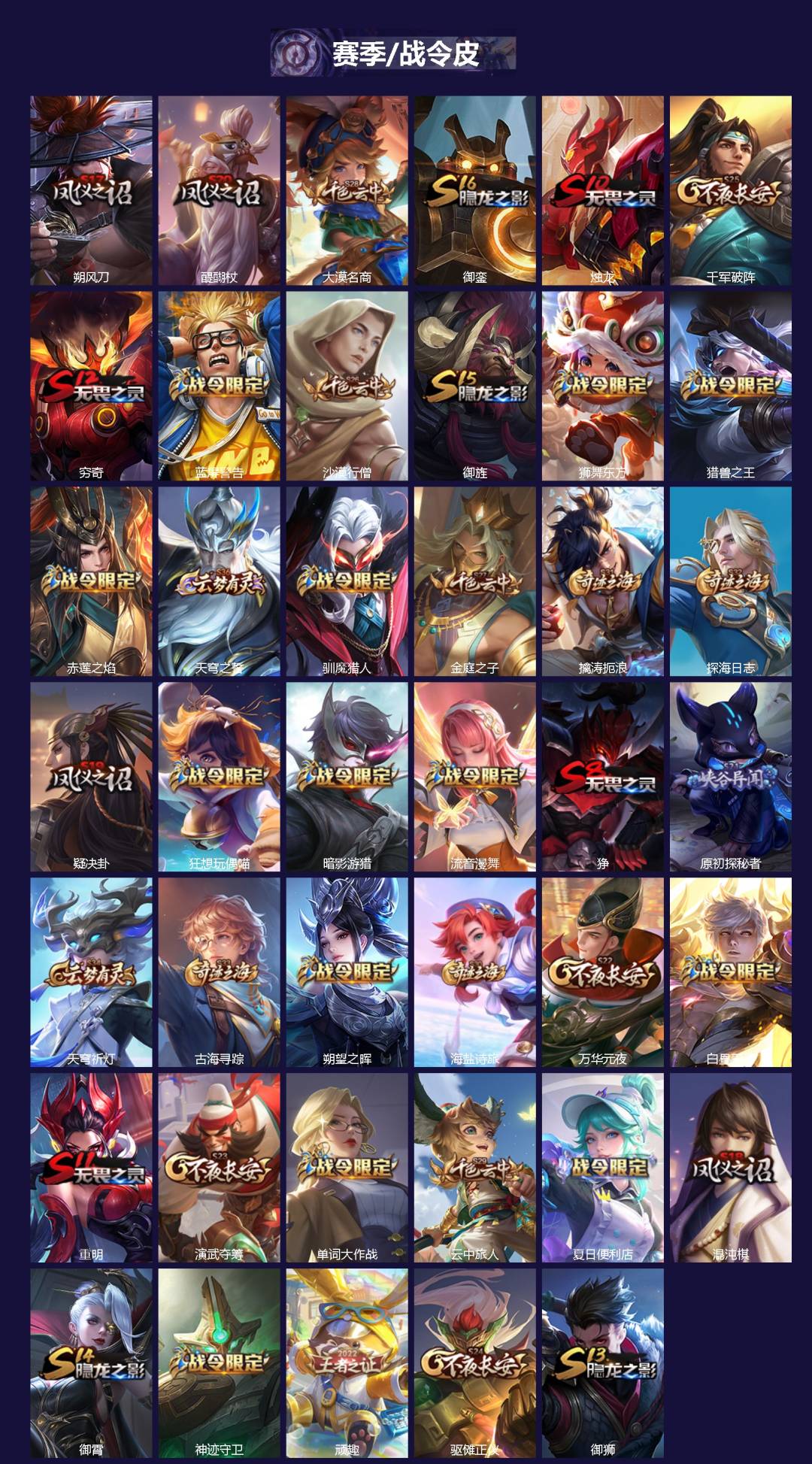 WZCMW3474322王者荣耀账号详情图2