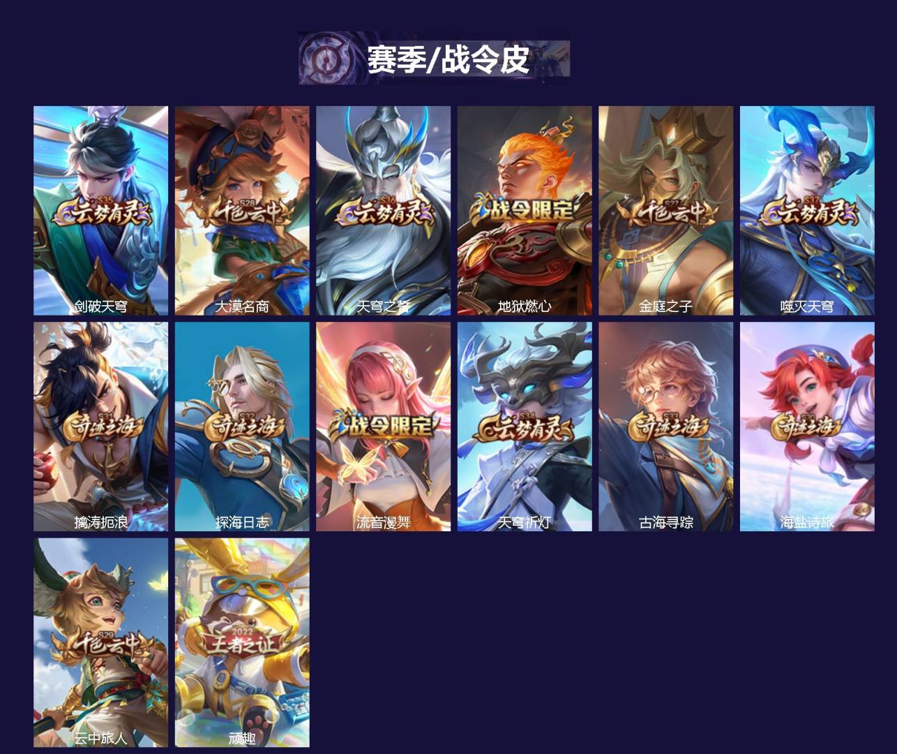 WZQM3474437王者荣耀账号详情图3