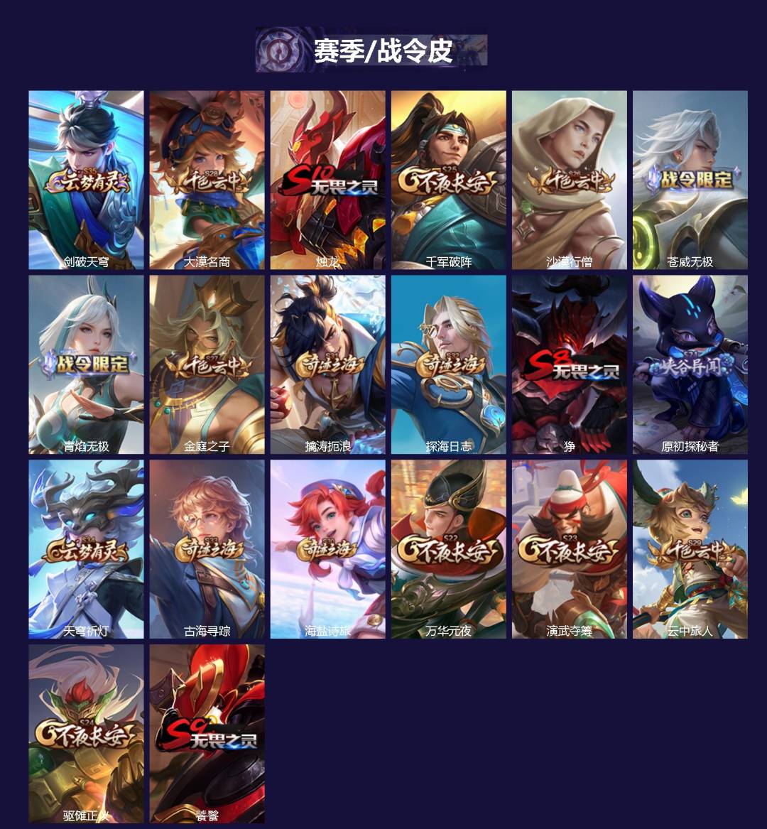 WZQM3474449王者荣耀账号详情图3 WZQM3474449王者荣耀账号详情图3