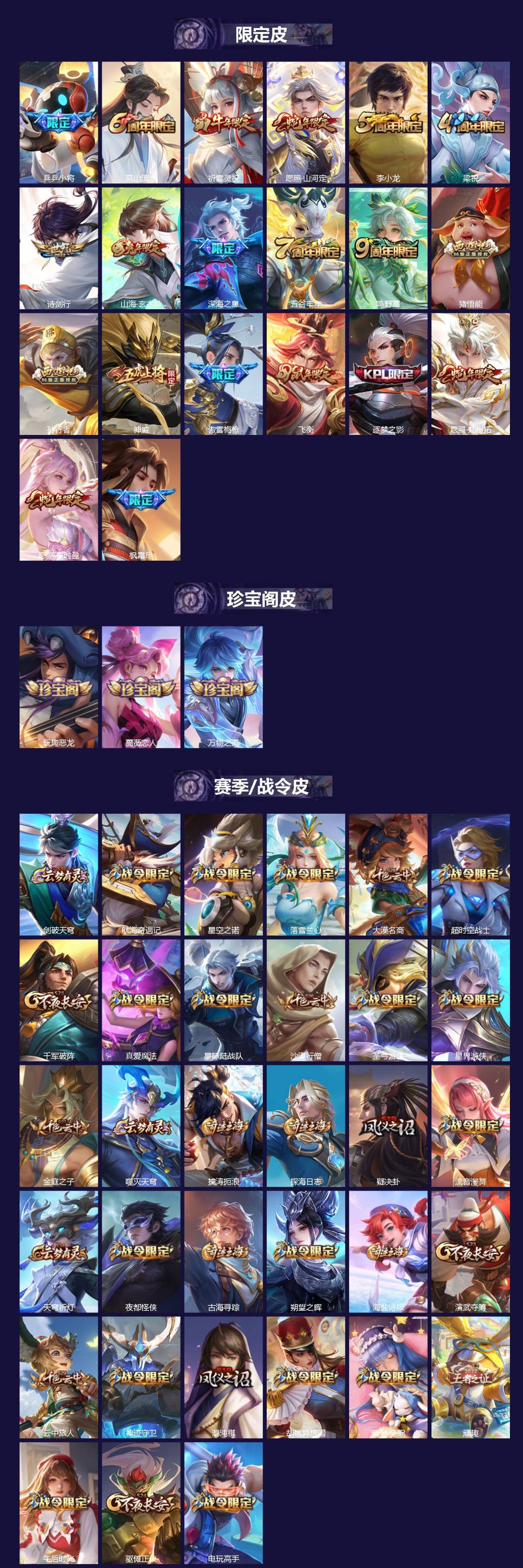 WZQM3474479王者荣耀账号详情图3