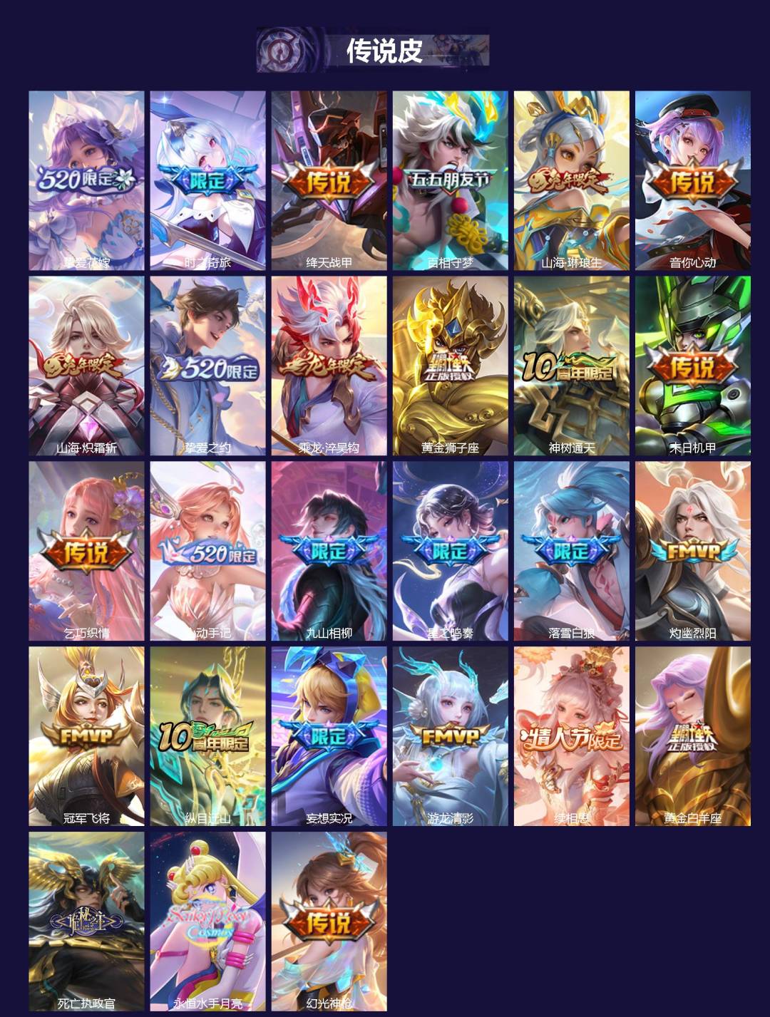 WZQM3474502王者荣耀账号详情图3