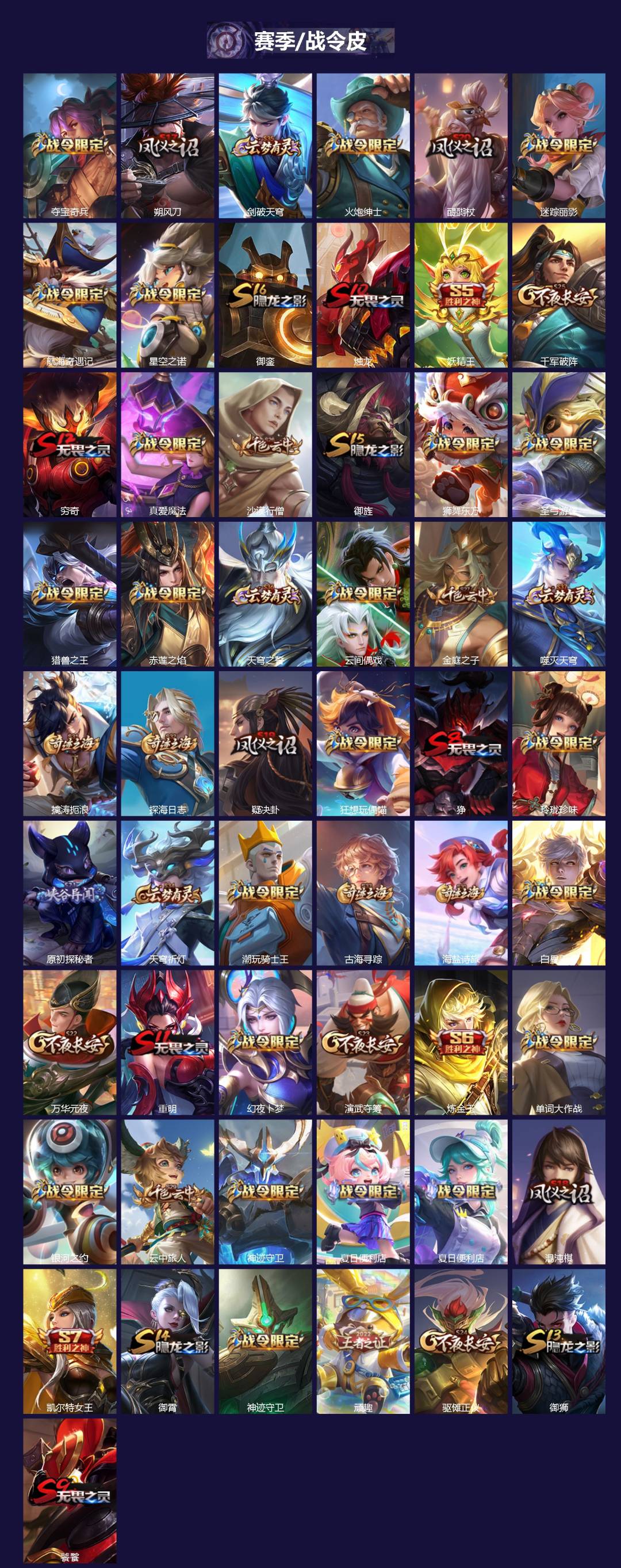 WZQM3474502王者荣耀账号详情图5