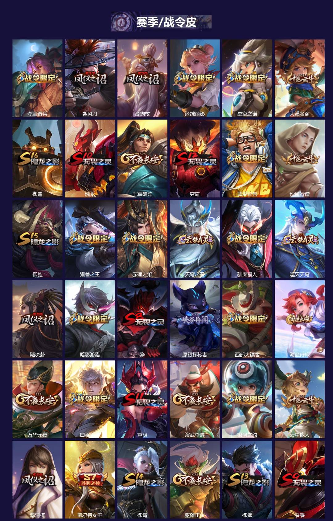 WZCMW3474506王者荣耀账号详情图2