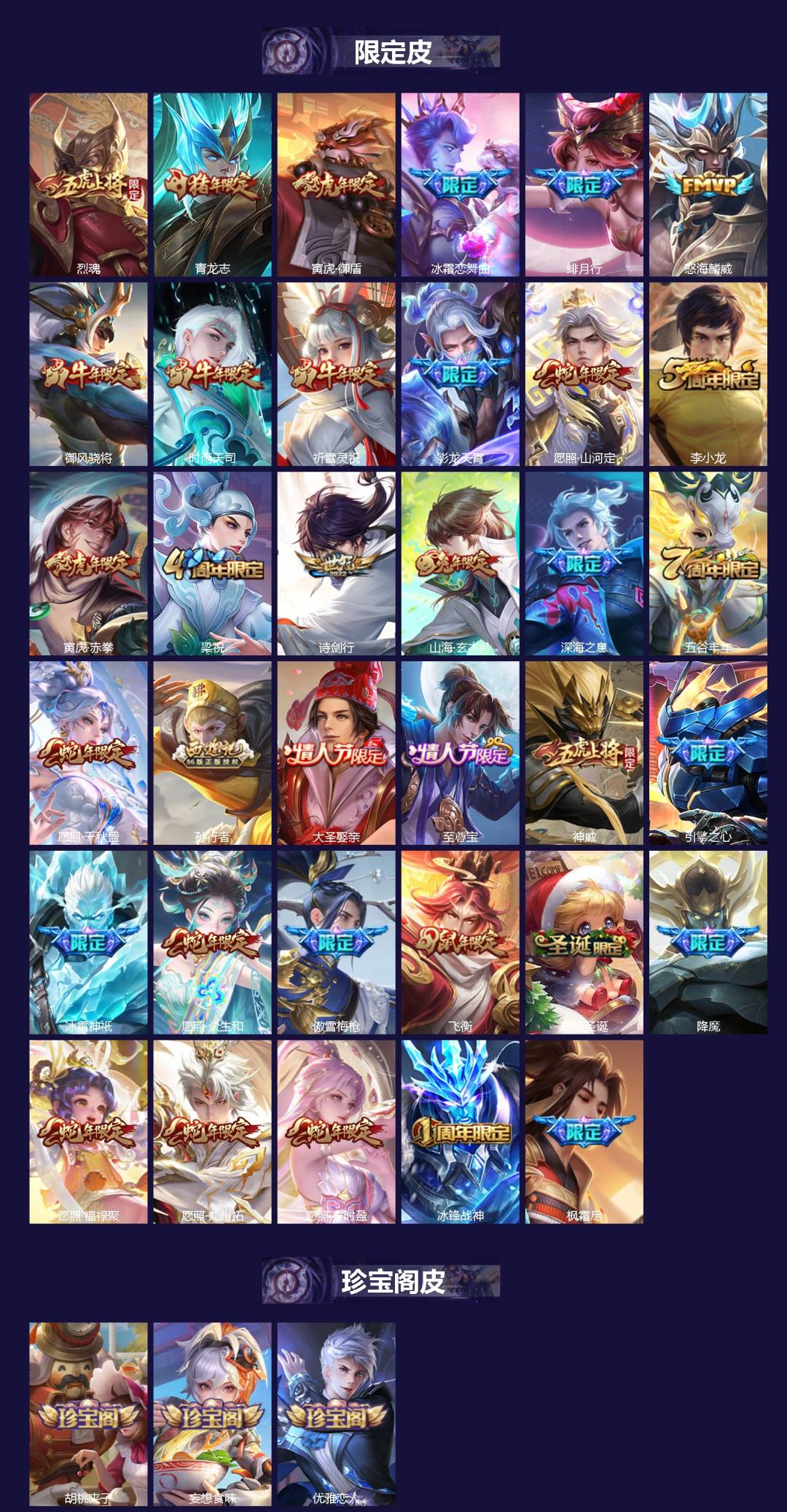 WZQM3474605王者荣耀账号详情图4 WZQM3474605王者荣耀账号详情图4