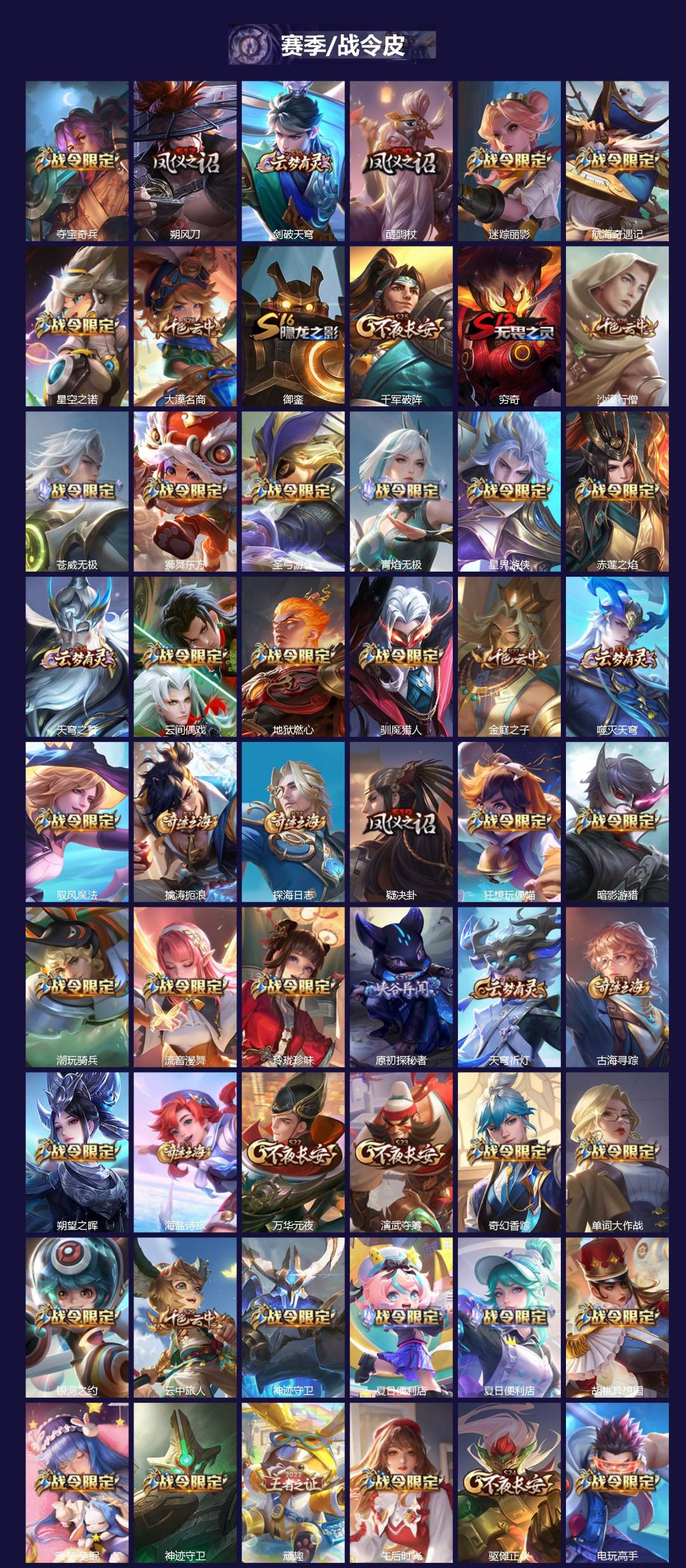 WZQM3474605王者荣耀账号详情图5 WZQM3474605王者荣耀账号详情图5