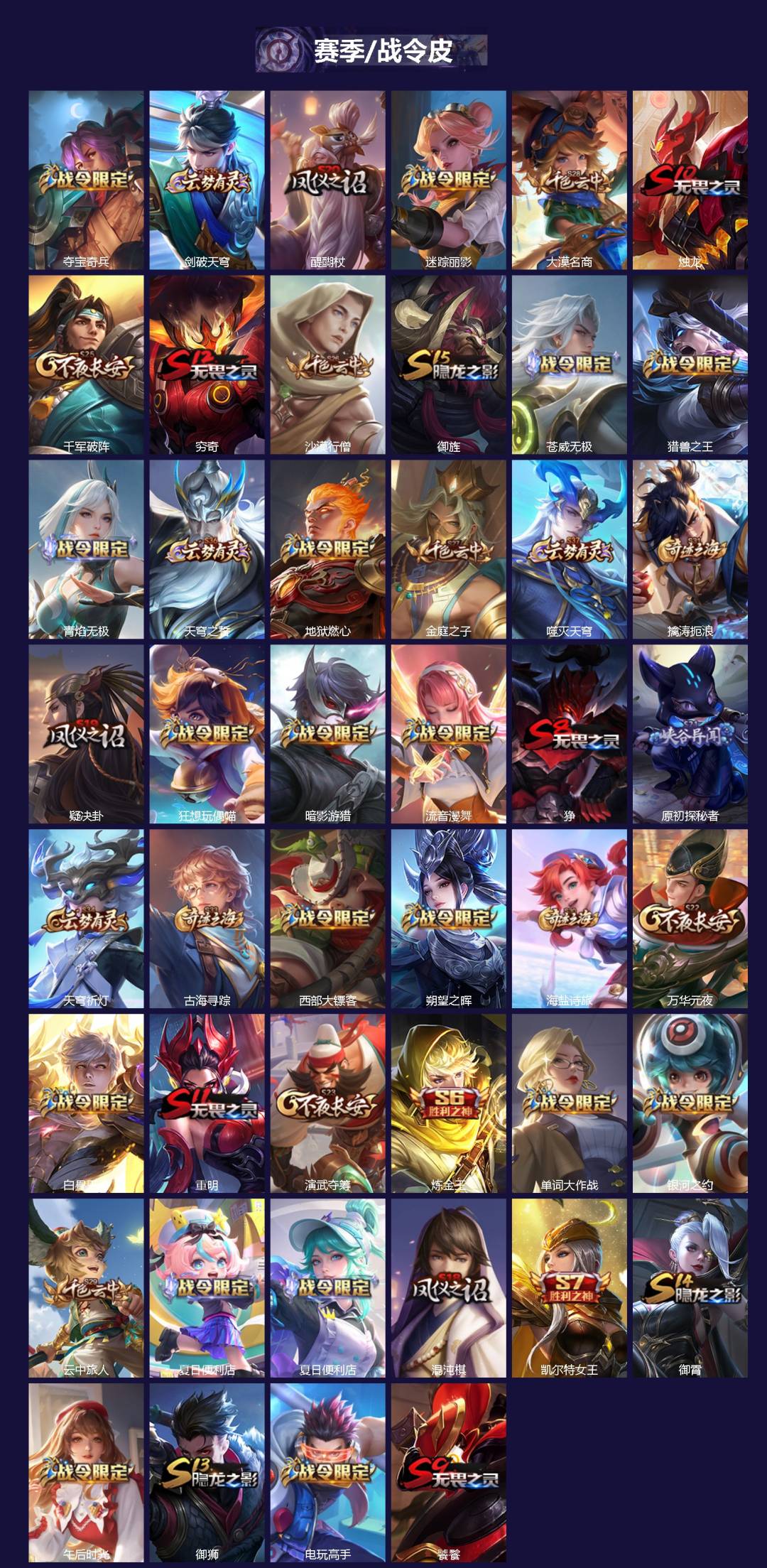 WZCMW3474639王者荣耀账号详情图2