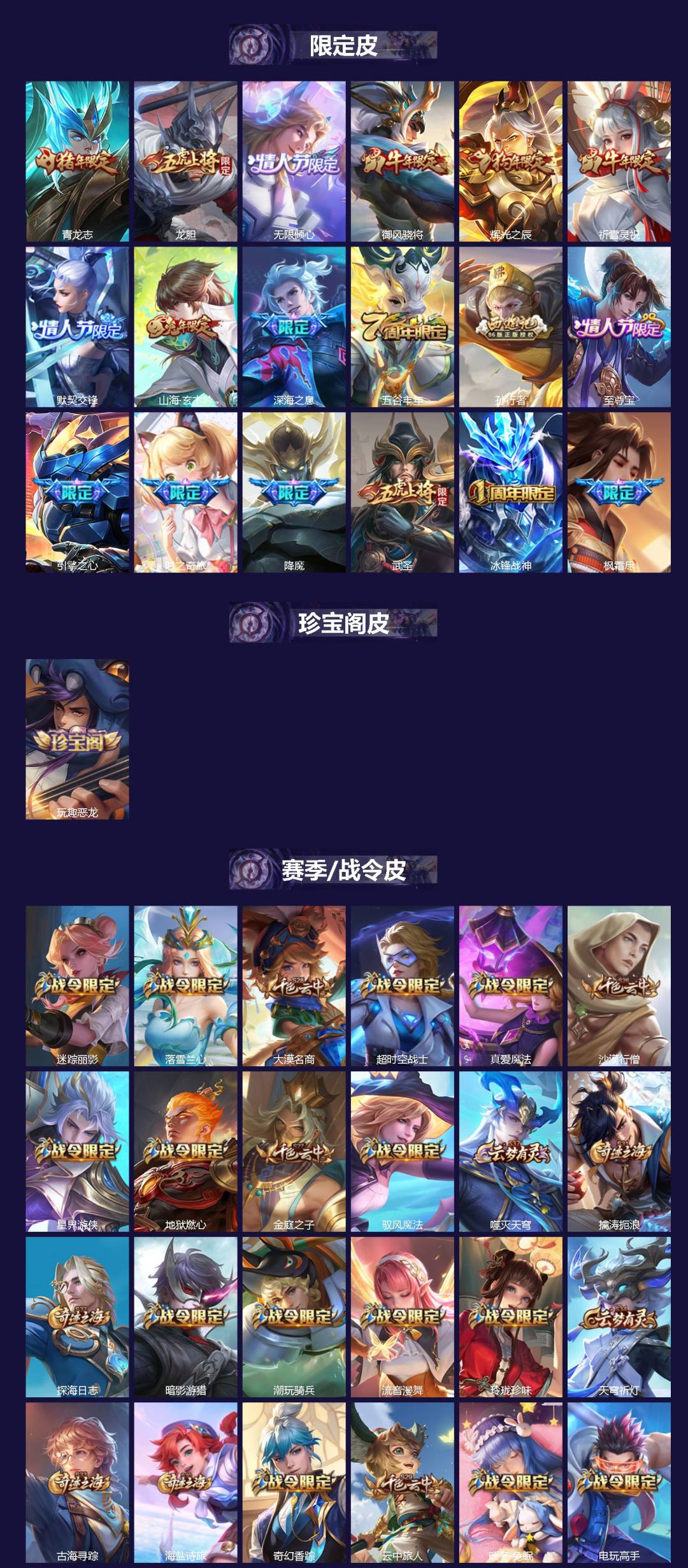 WZCMW3474689王者荣耀账号详情图2