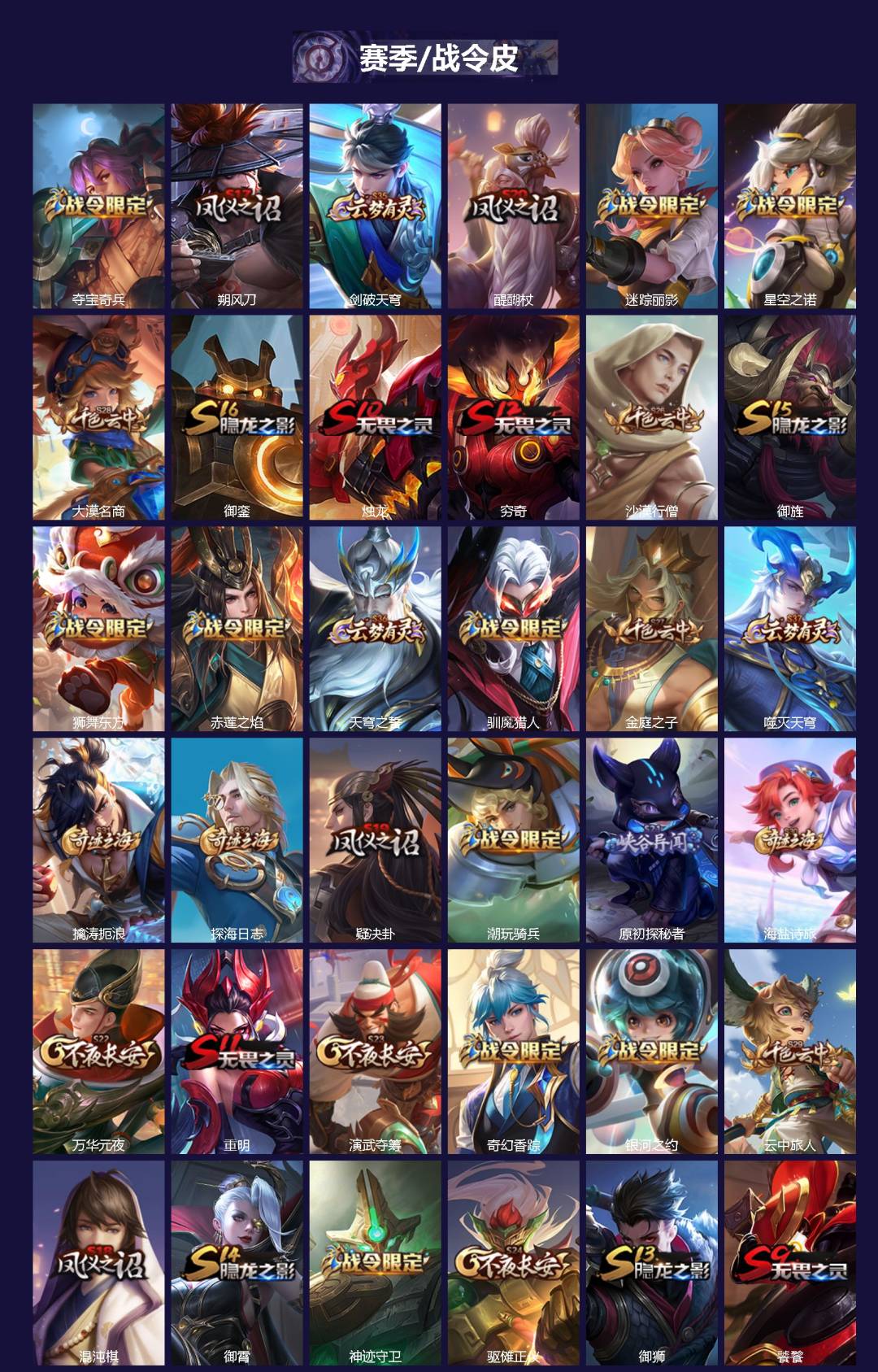 WZQM3474721王者荣耀账号详情图3 WZQM3474721王者荣耀账号详情图3