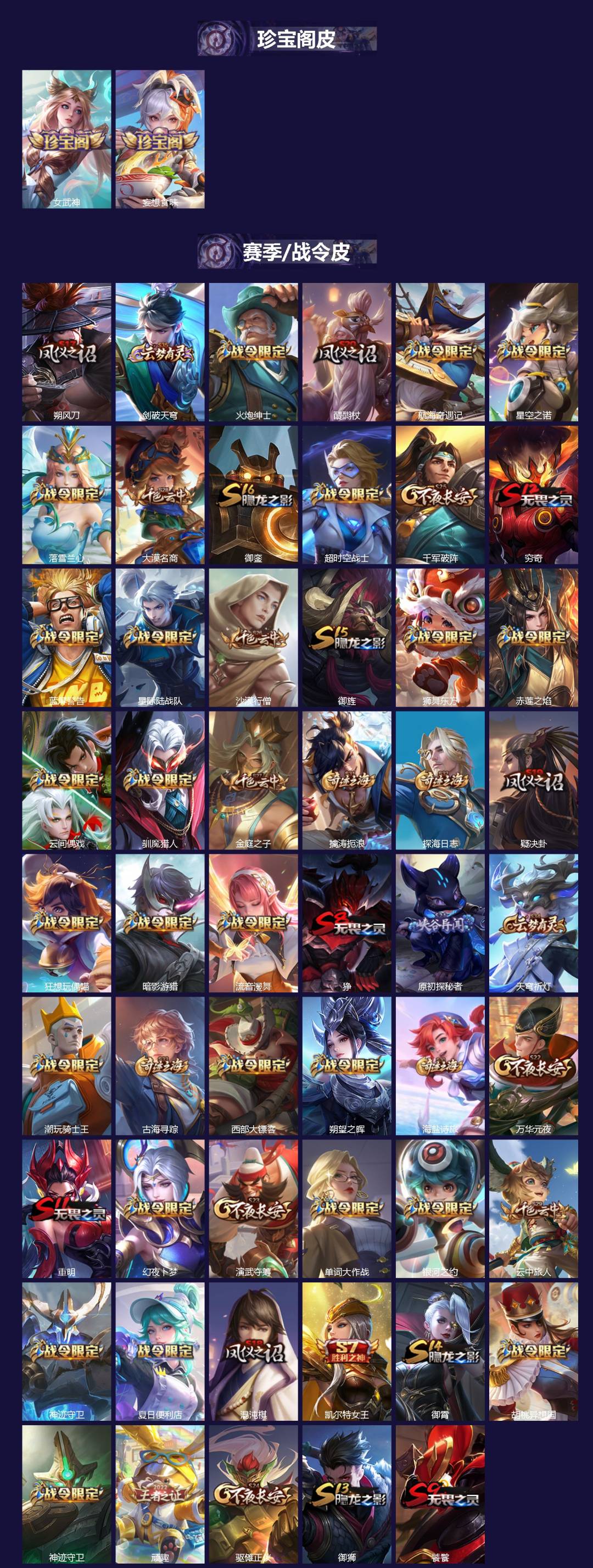 WZCMW3474728王者荣耀账号详情图2