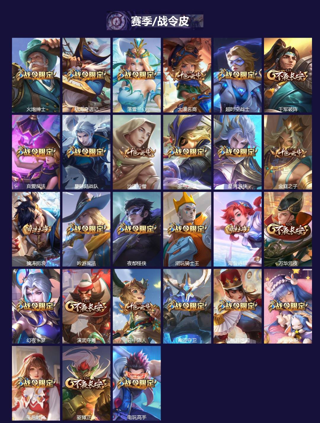 WZQM3474731王者荣耀账号详情图3