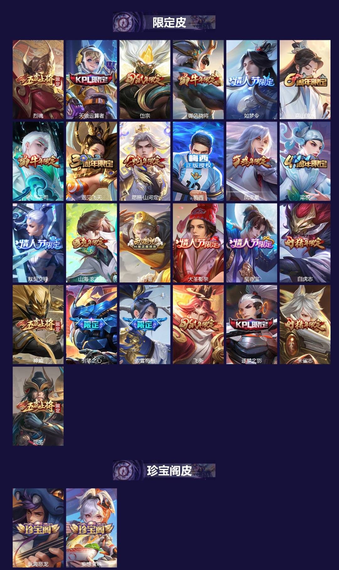 WZCMW3474736王者荣耀账号详情图2