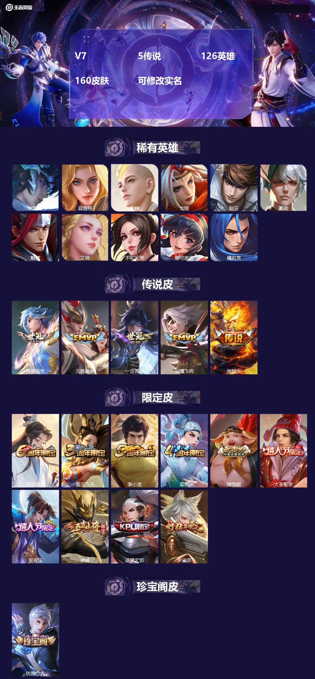 王者荣耀账号苹果QQV7 5传说 126英雄 160皮肤 可修改实名 
【稀有英雄】:大司命,嬴政(始皇帝),韩信(韩跳