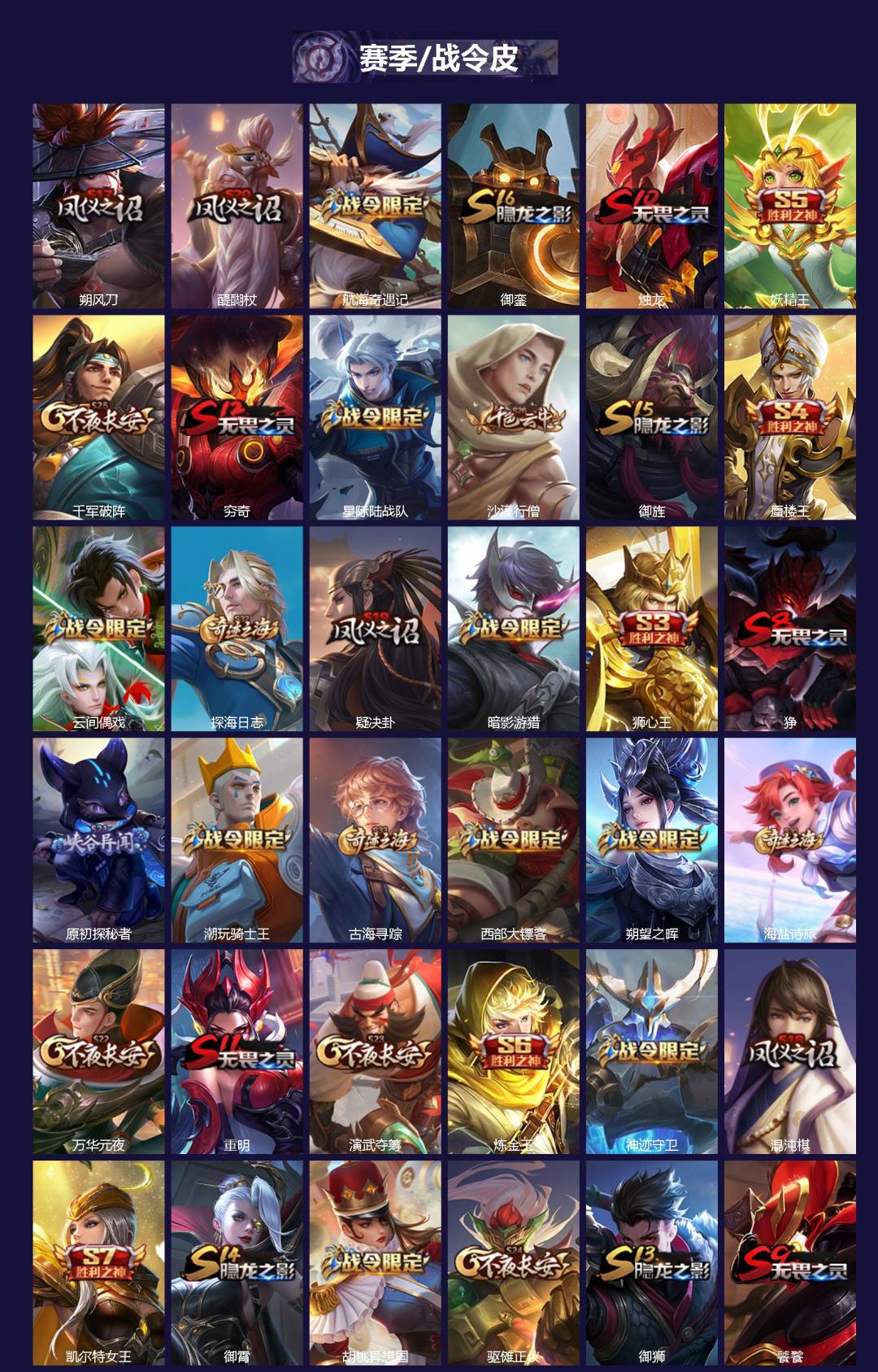 WZQM3474763王者荣耀账号详情图3