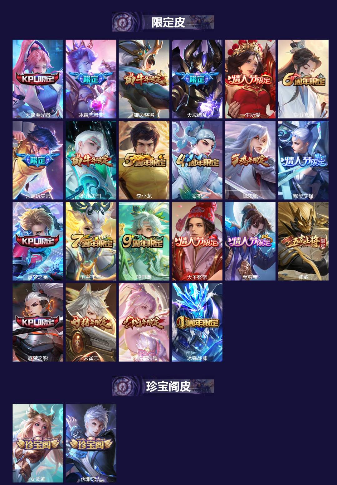 WZQM3474767王者荣耀账号详情图3