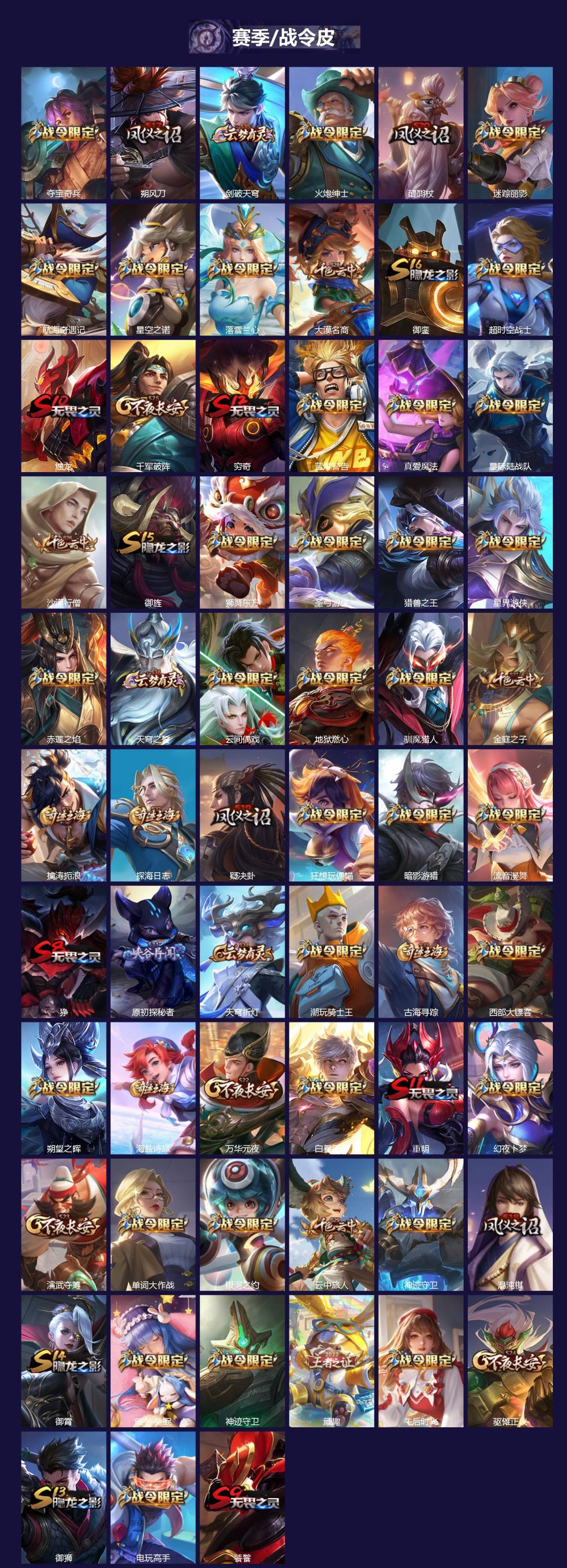 WZQM3474786王者荣耀账号详情图4